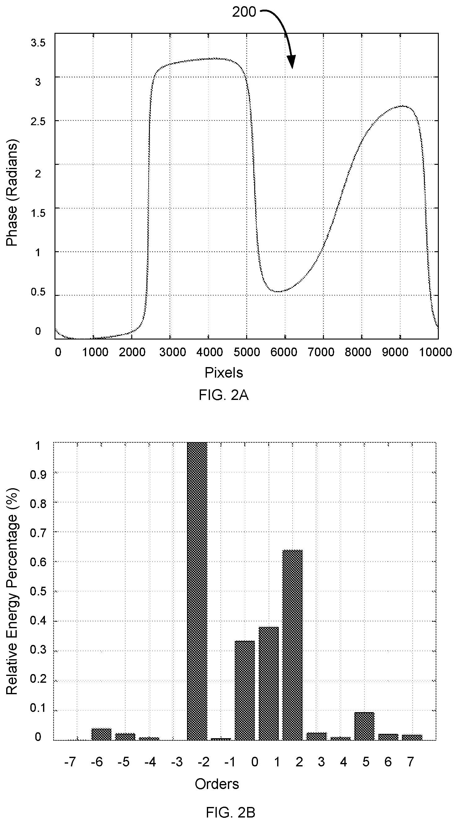 Patent US12097111 Figure 2 – Multifocal intraocular lens