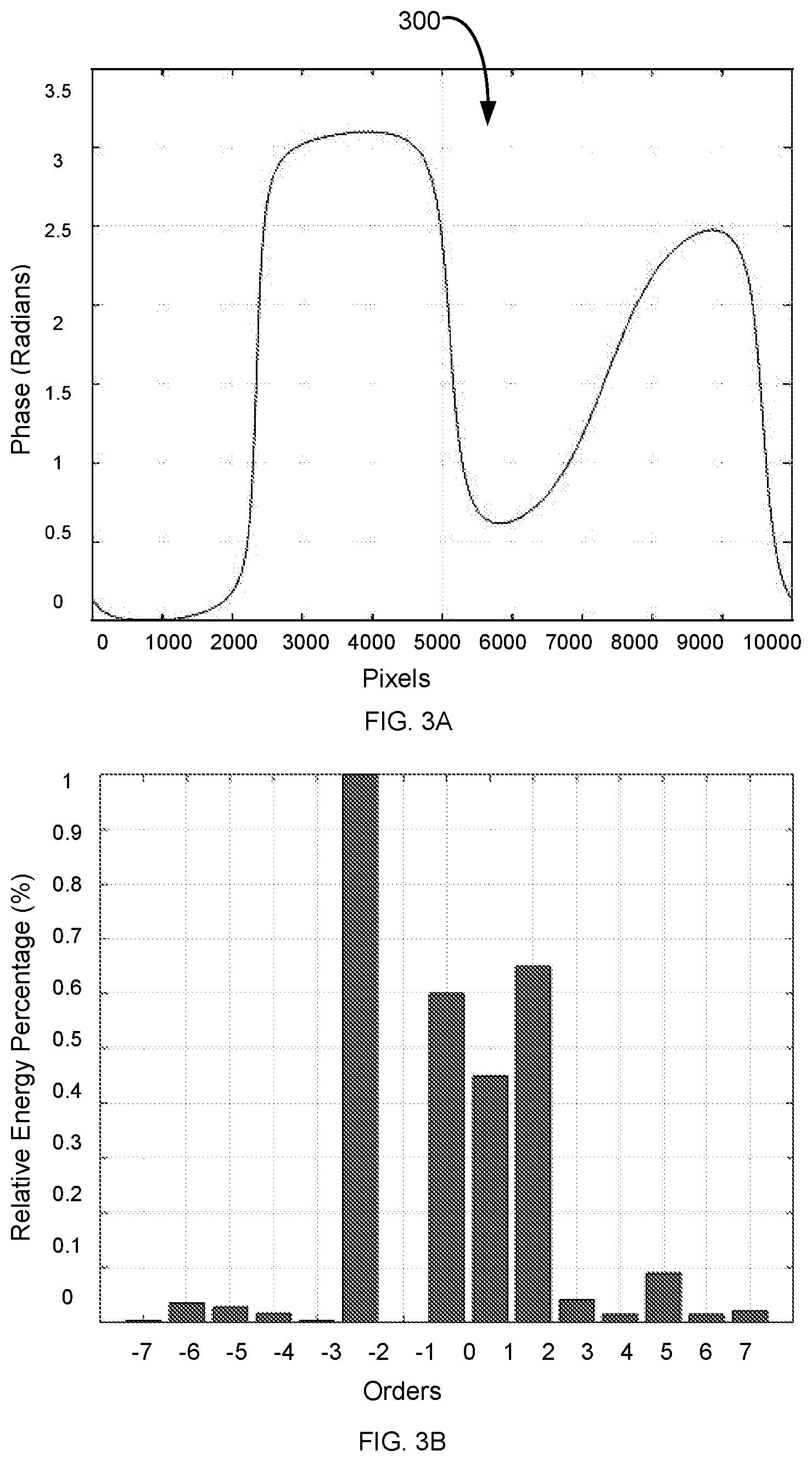 Patent US12097111 Figure 3 – Multifocal intraocular lens