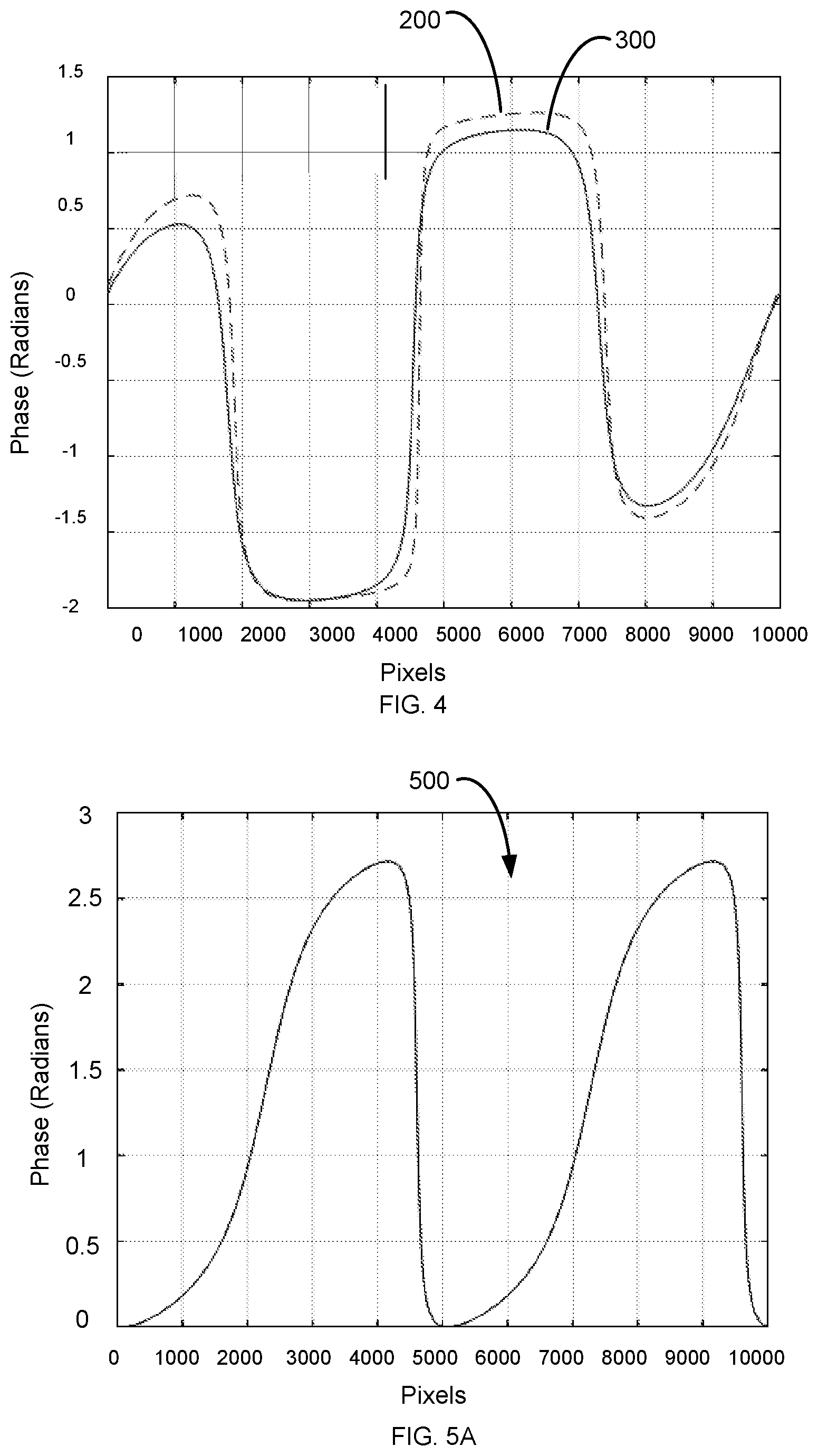 Patent US12097111 Figure 4 – Multifocal intraocular lens