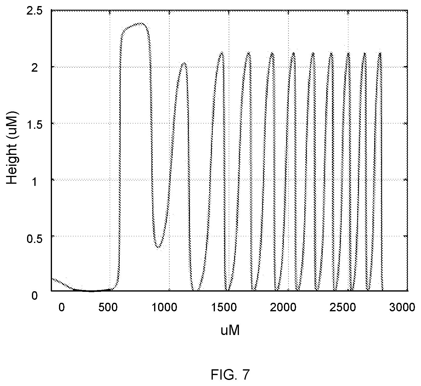 Patent US12097111 Figure 6 – Multifocal intraocular lens