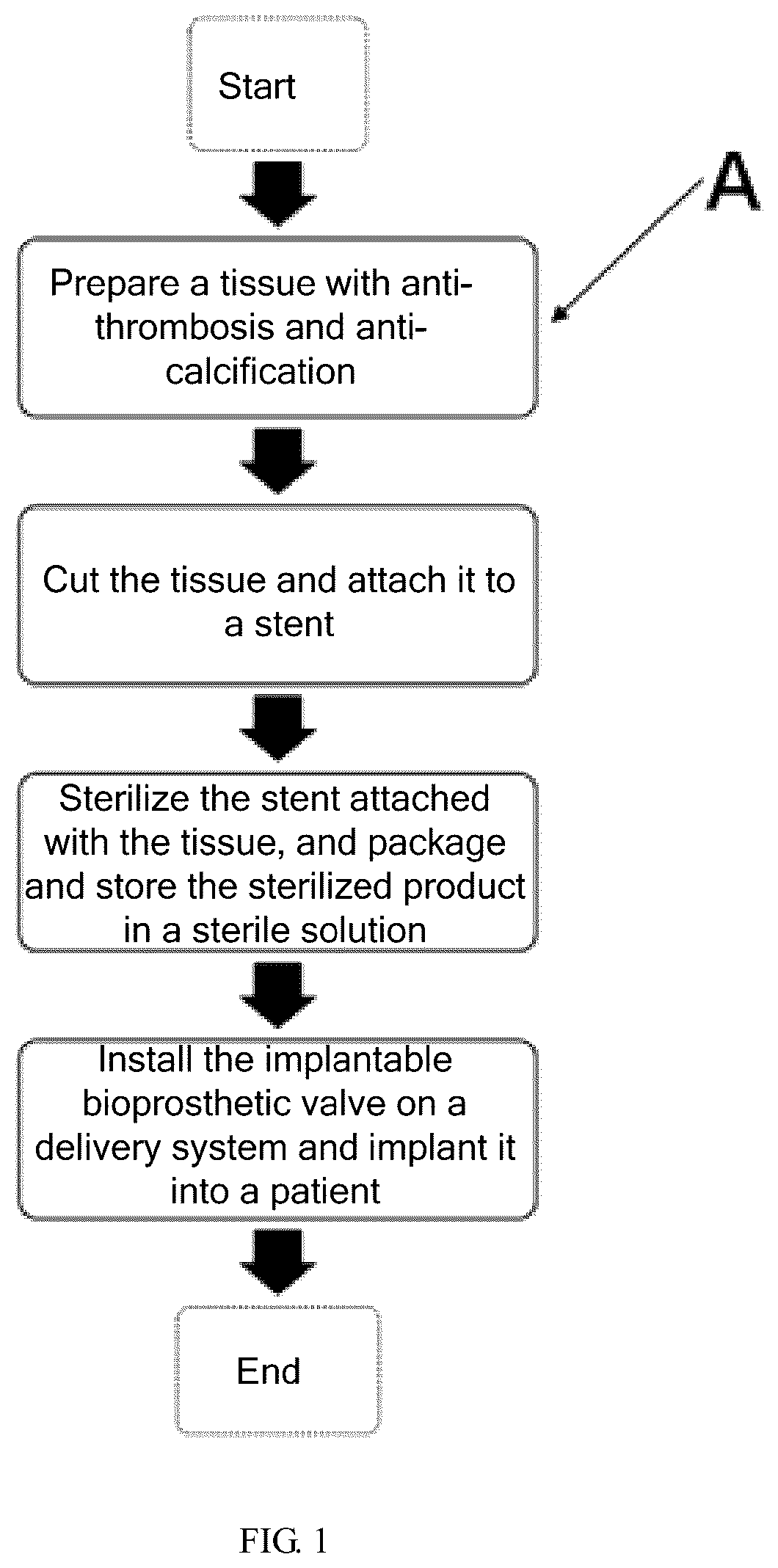 Patent US12097113 Figure 1 – Bioprosthetic valve and preparation method thereof