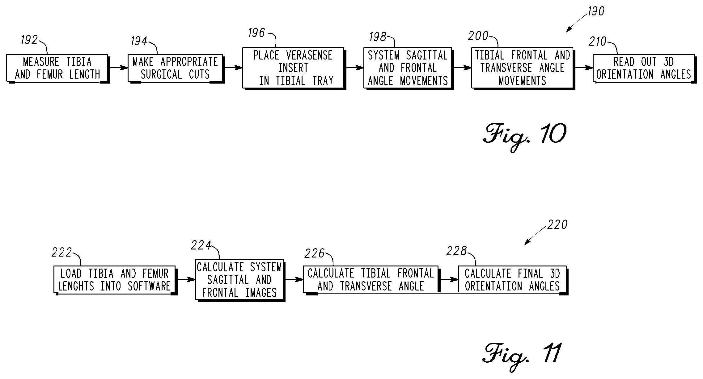 Patent US12097130 Figure 7 – Orthopedic leg alignment system and method