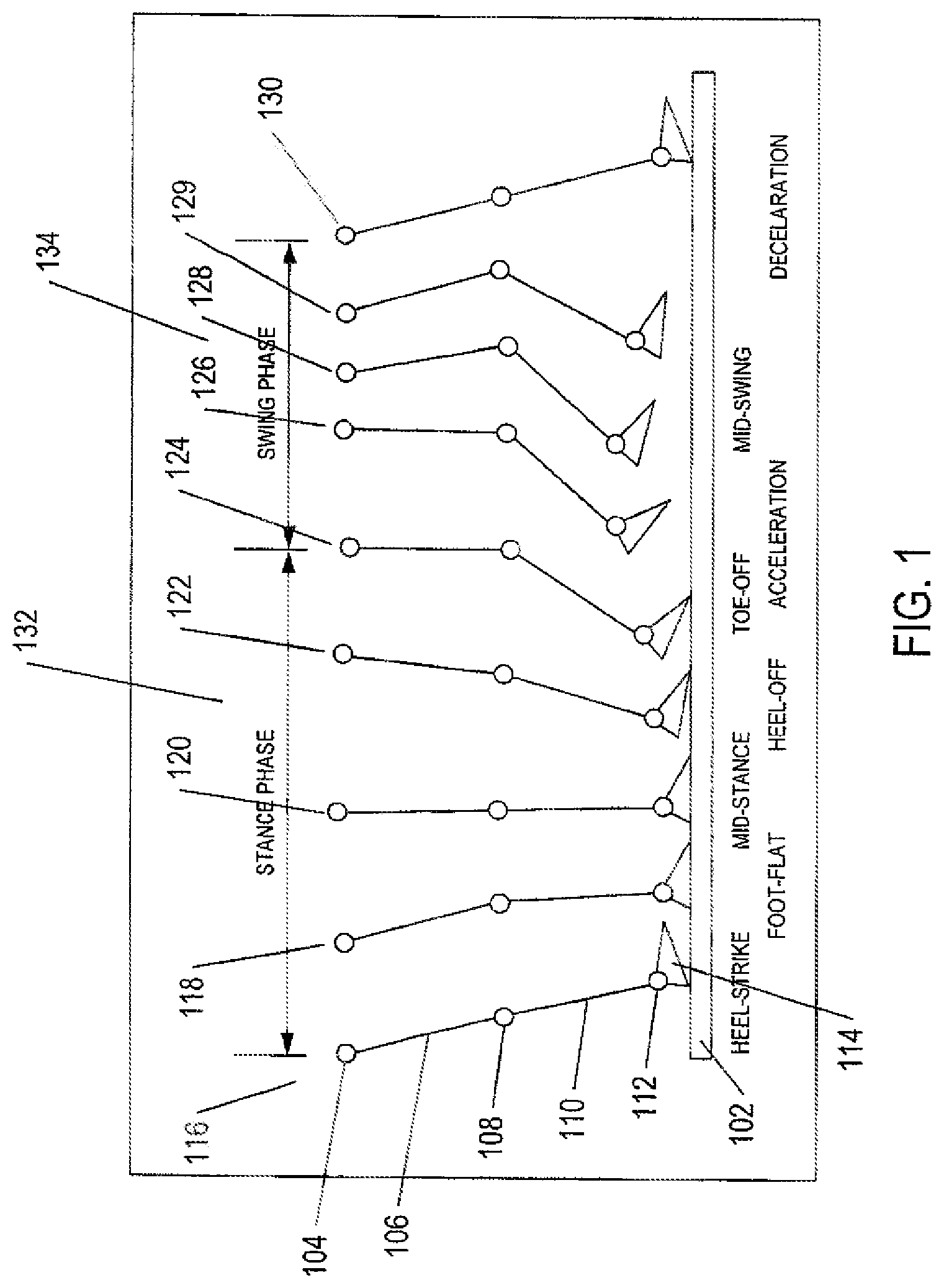 Patent US12097133 Figure 1 – Mechanical joint with switchable, rotation-constraining clutch