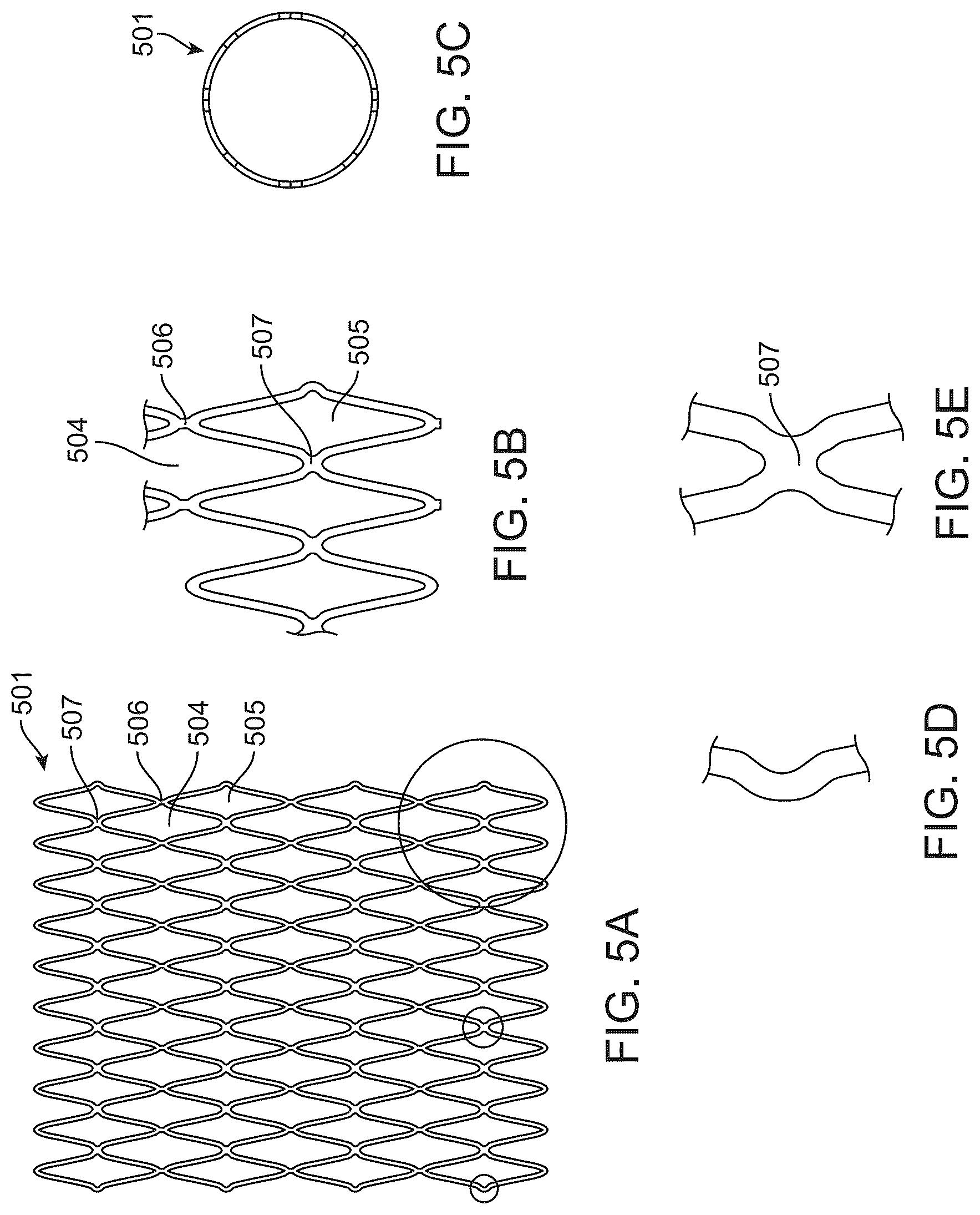 Patent US12097134 Figure 5 – Absorbable intravascular devices that provide a decrease in radial rigidity of the vessel over time