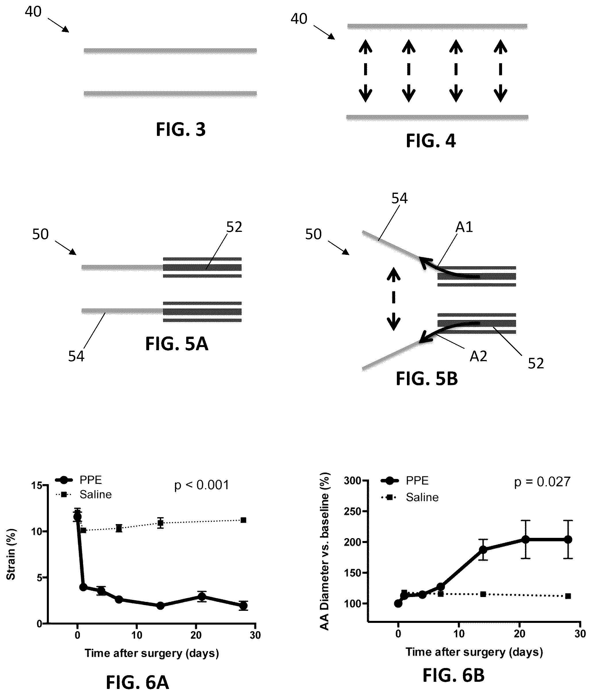 Patent US12097135 Figure 2 – Methods, devices, and compositions for treating vascular aneurysms