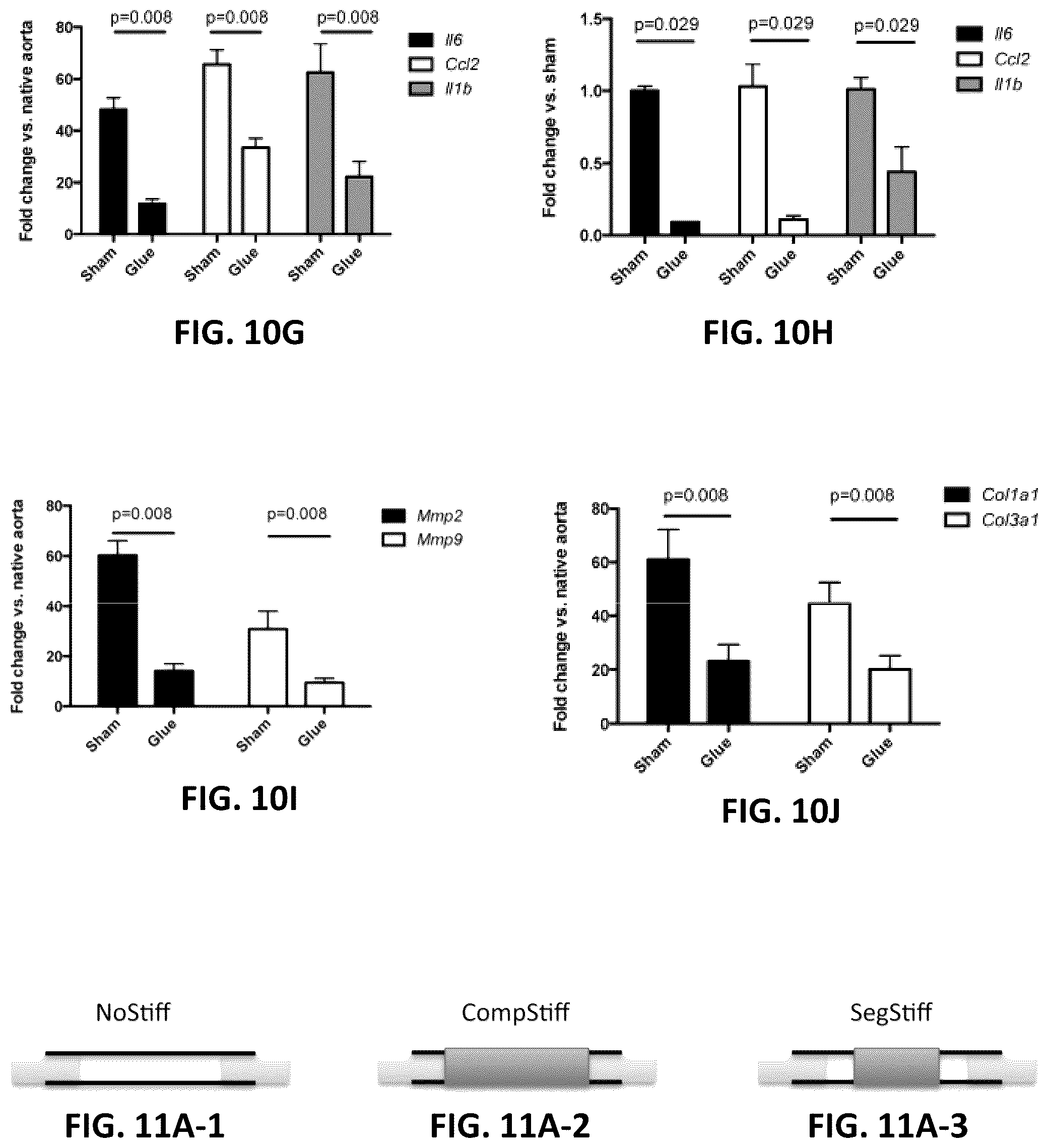 Patent US12097135 Figure 10 – Methods, devices, and compositions for treating vascular aneurysms