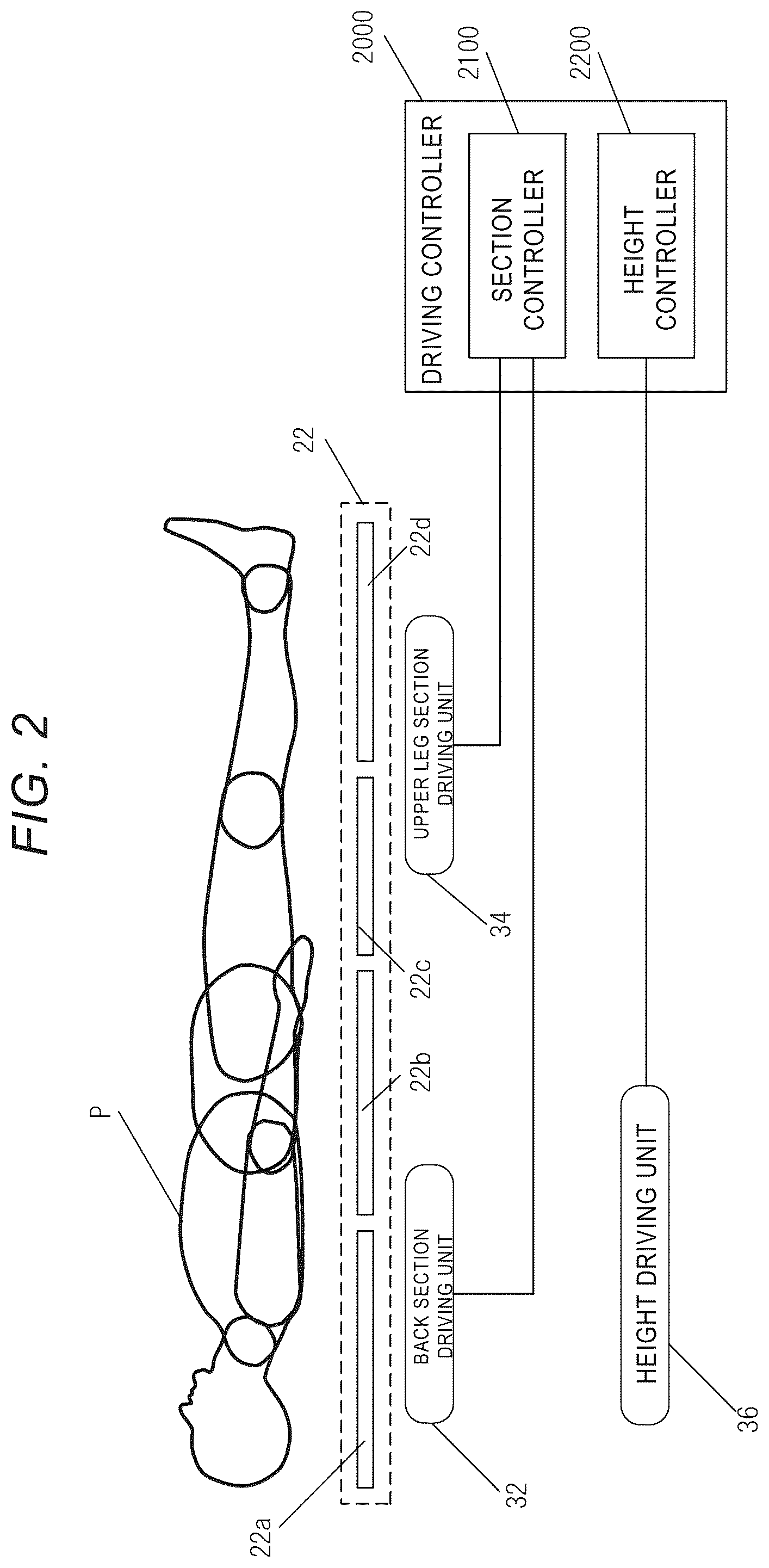 Patent US12097155 Figure 2 – Mattress, sensor system