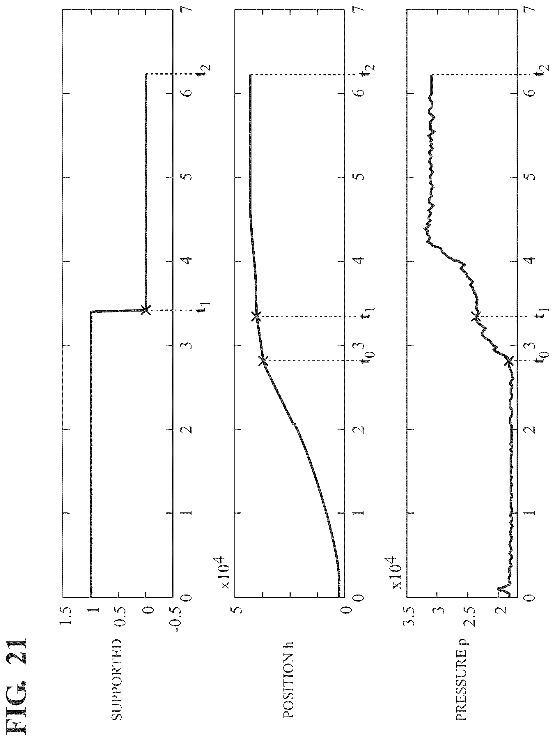 Patent US12097157 Figure 19 – Patient support apparatus with powered unloading dynamic weigh adjustment
