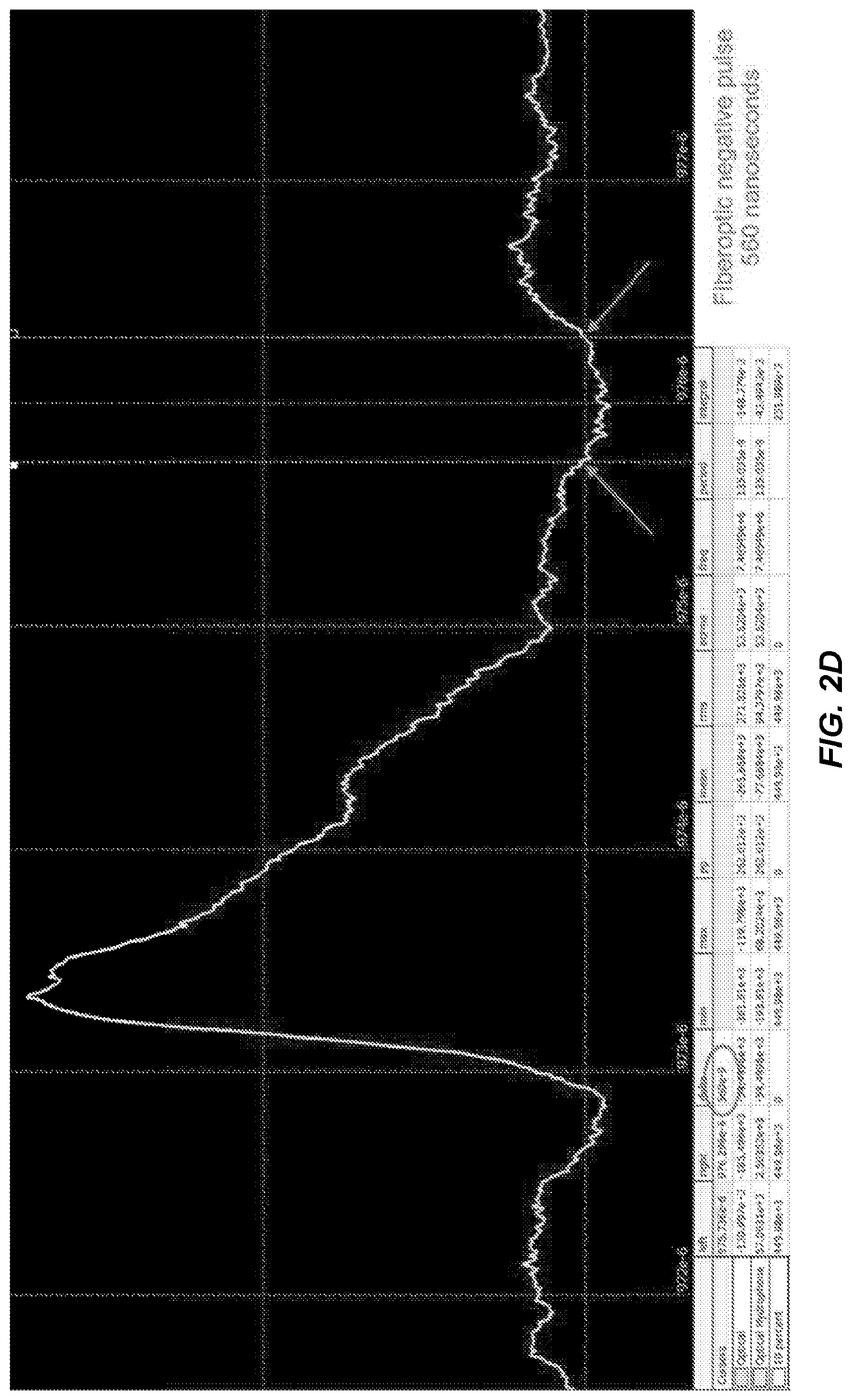 Patent US12097162 Figure 4 – Systems, devices, and methods of treating tissue and cellulite by non-invasive acoustic subcision