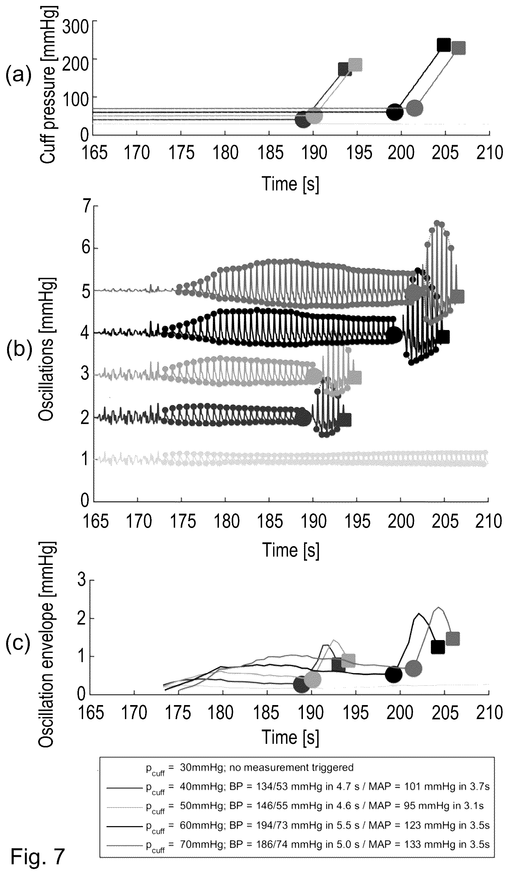 Patent US12097166 Figure 8 – Apparatus for use in measuring blood pressure