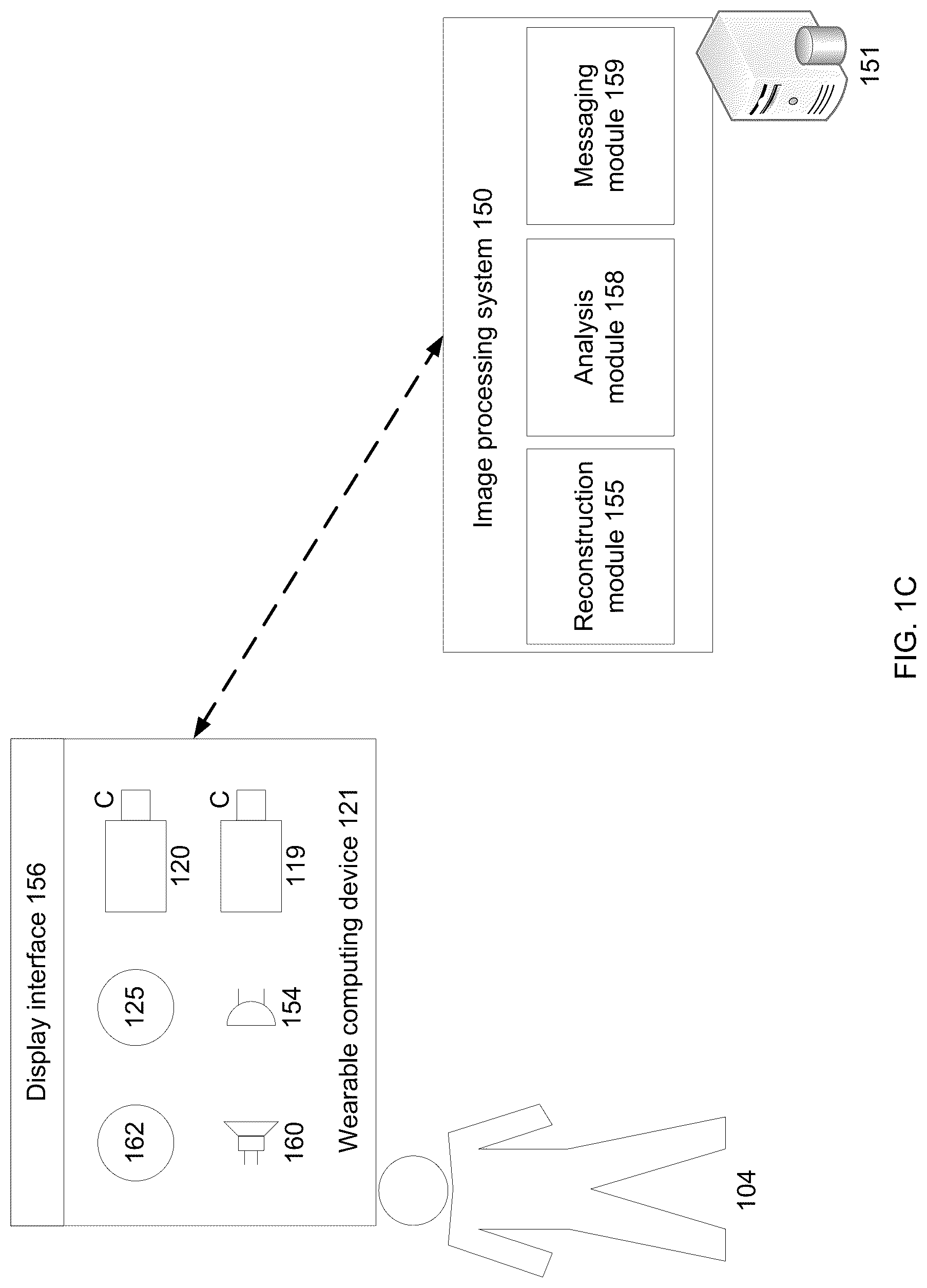Patent US12097167 Figure 3 – Cameras for emergency rescue