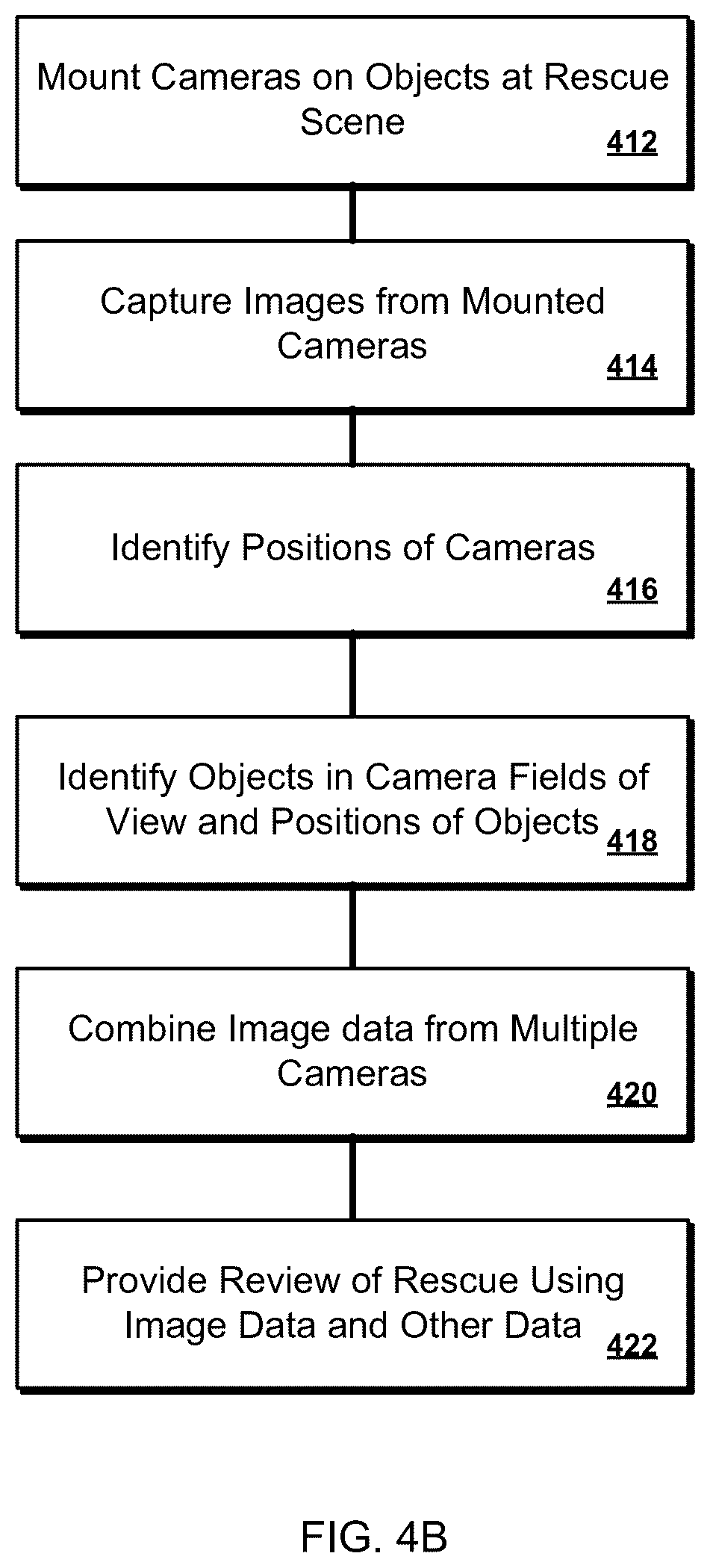 Patent US12097167 Figure 8 – Cameras for emergency rescue