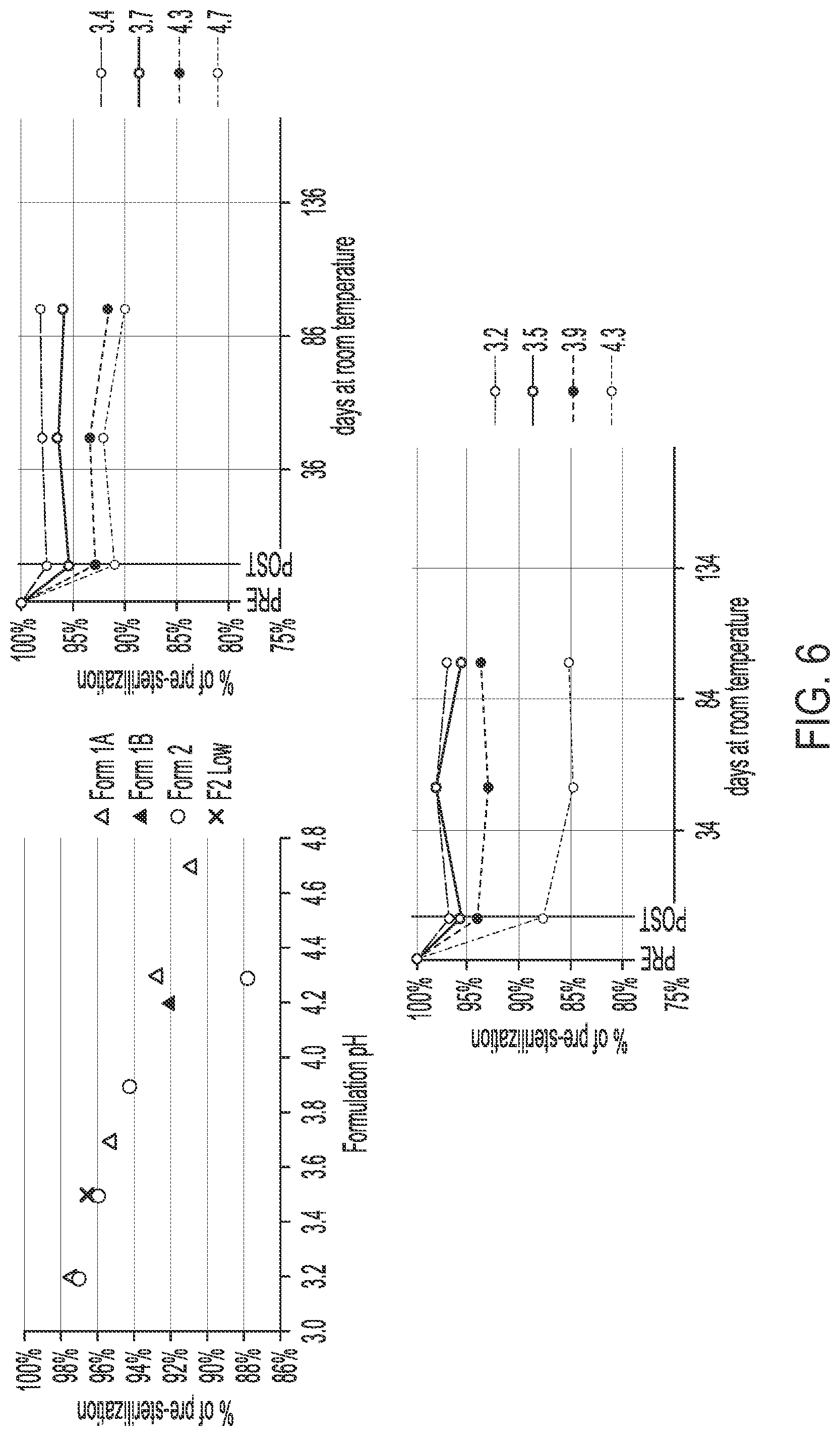 Patent US12097170 Figure 7 – Packaged, sealed container system for stable storage of an oxygen sensitive pharmaceutical formulation
