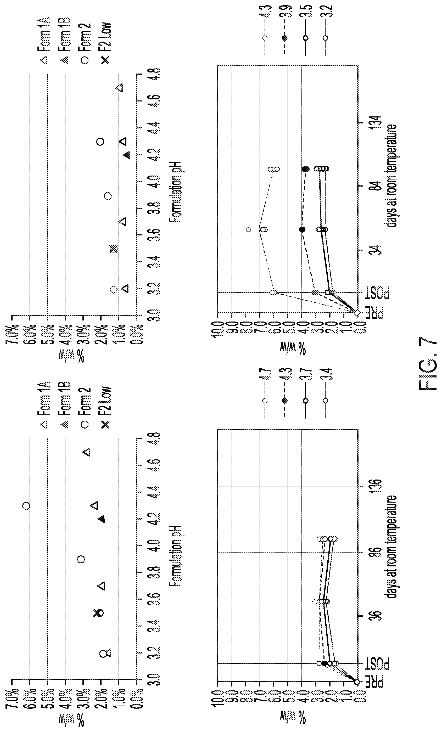 Patent US12097170 Figure 8 – Packaged, sealed container system for stable storage of an oxygen sensitive pharmaceutical formulation