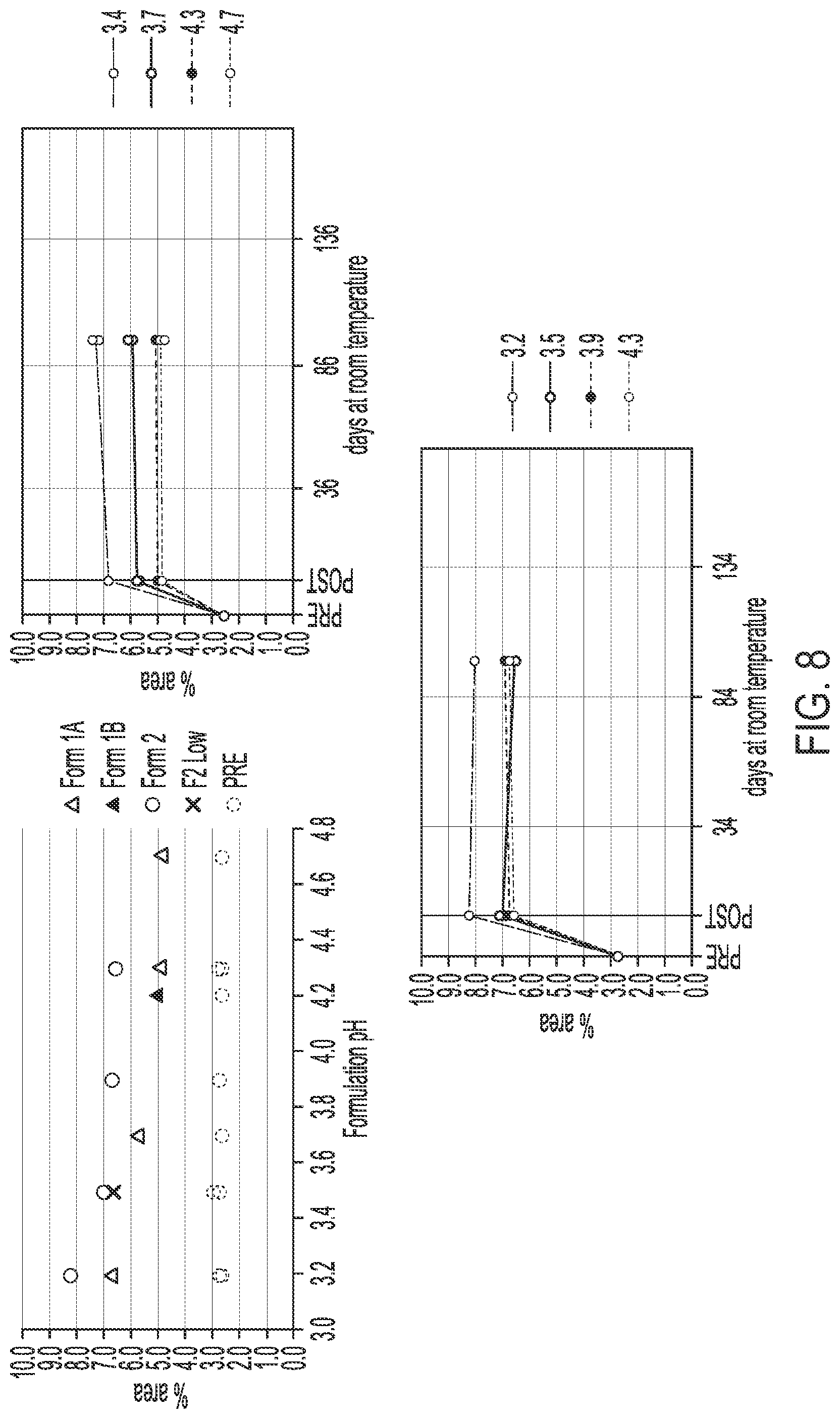 Patent US12097170 Figure 9 – Packaged, sealed container system for stable storage of an oxygen sensitive pharmaceutical formulation