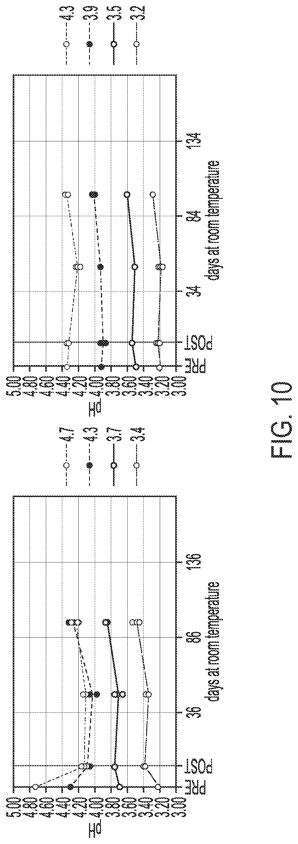 Patent US12097170 Figure 11 – Packaged, sealed container system for stable storage of an oxygen sensitive pharmaceutical formulation