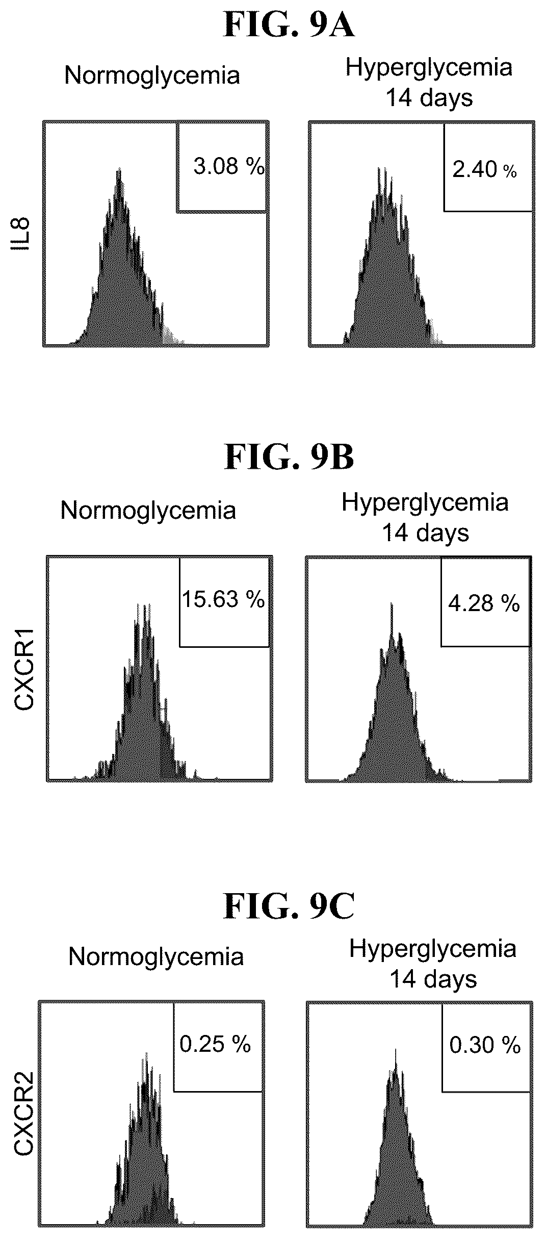 Patent US12097172 Figure 10 – Prevention and treatment of diabetic nephropathy