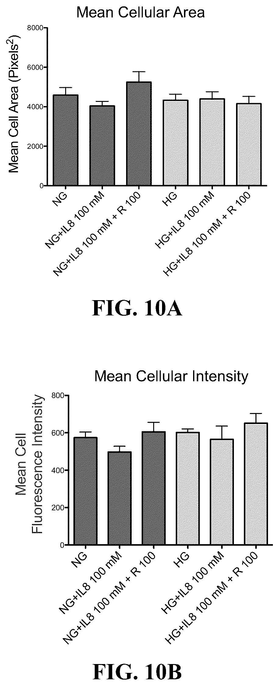 Patent US12097172 Figure 11 – Prevention and treatment of diabetic nephropathy