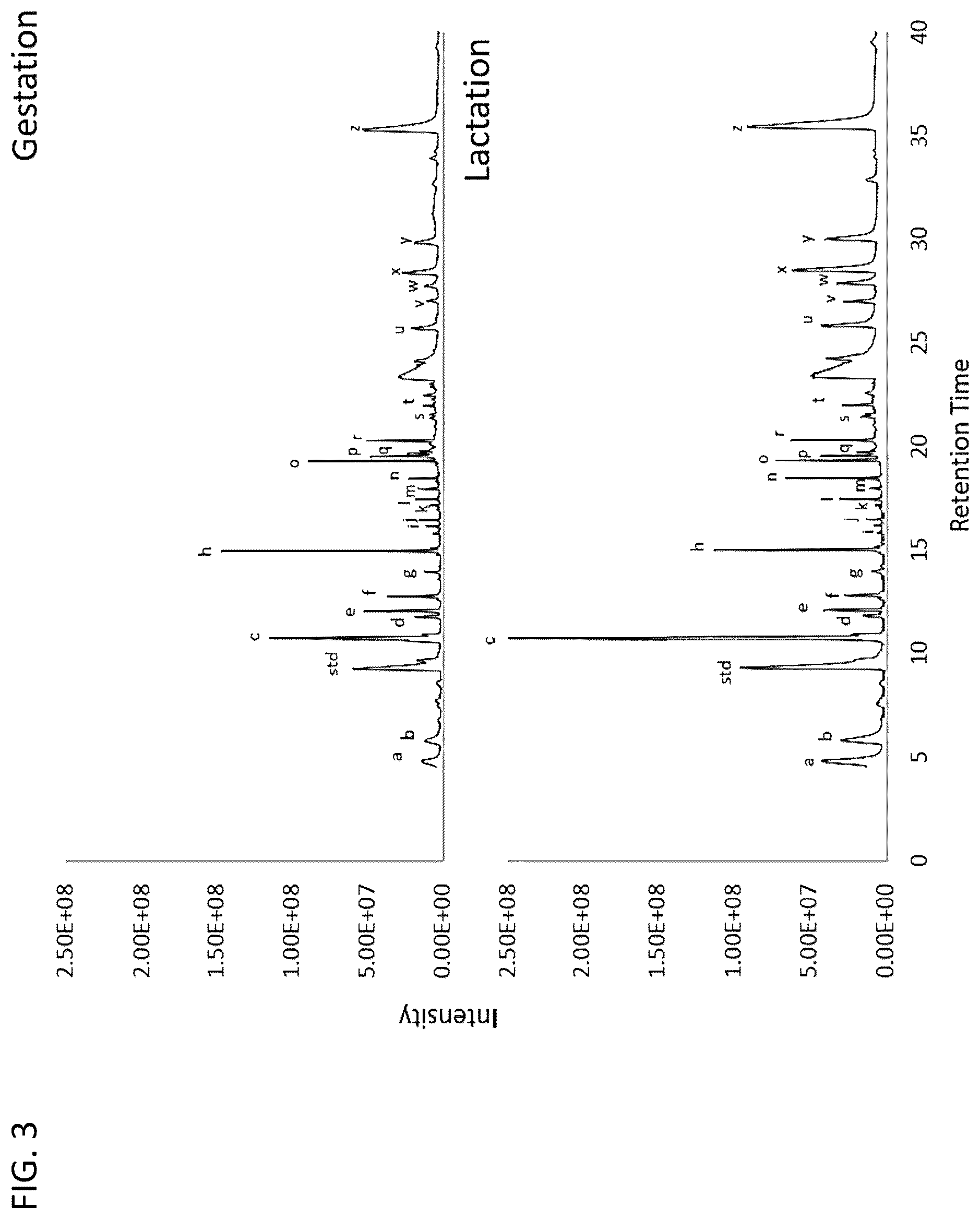 Patent US12097180 Figure 4 – Swine maternal neonatal pheromone