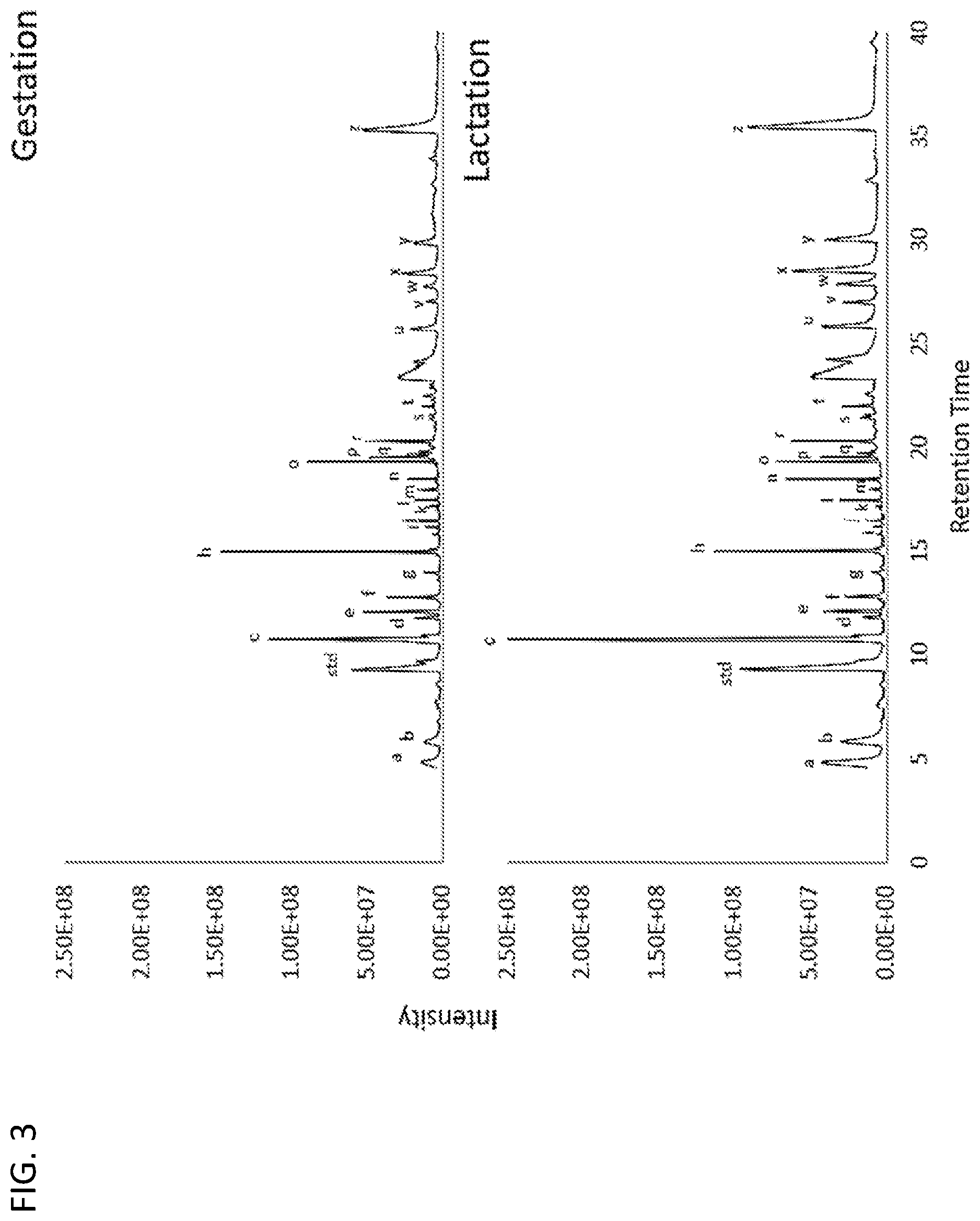 Patent US12097181 Figure 4 – Swine maternal neonatal pheromone