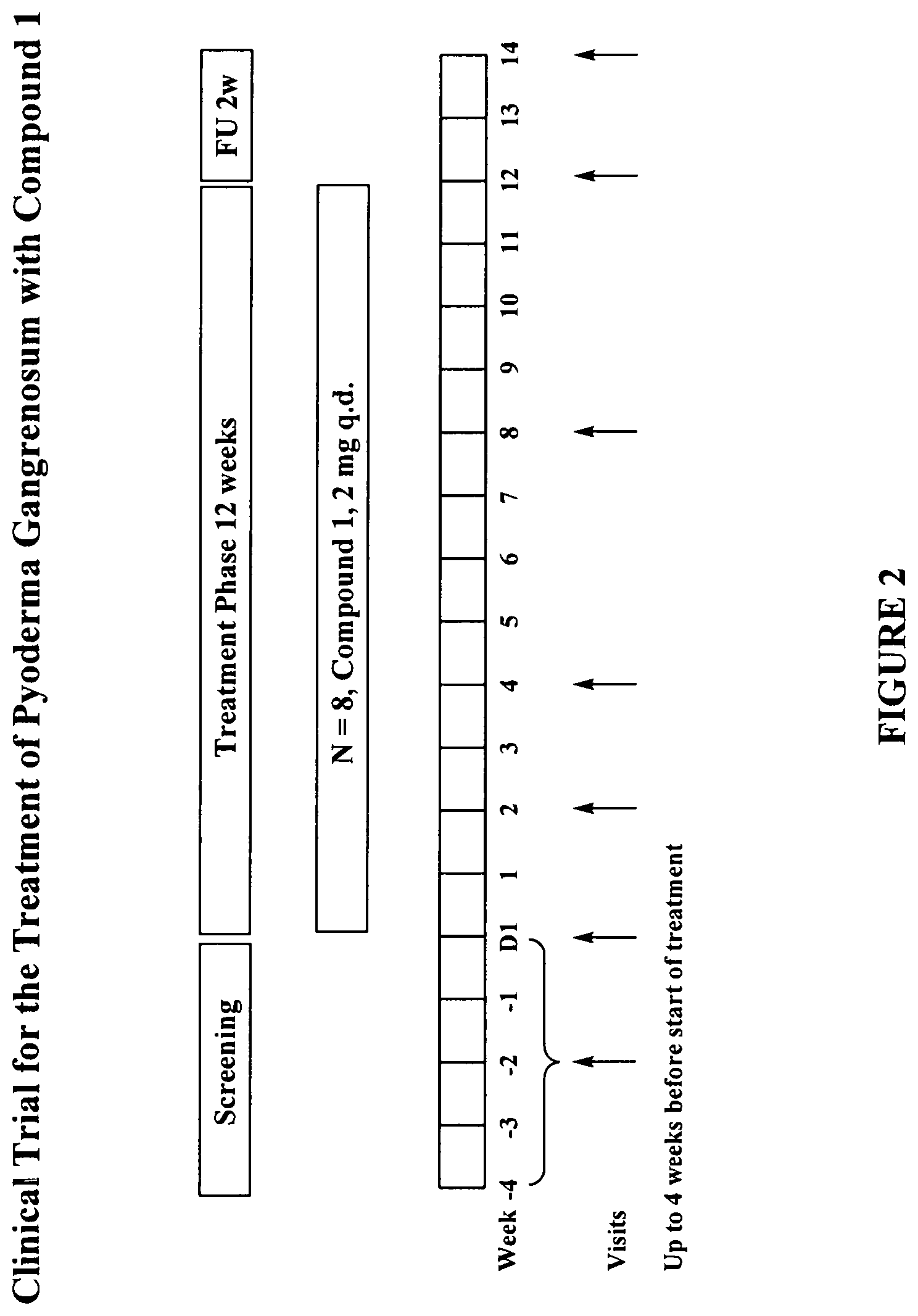 Patent US12097182 Figure 2 – Compounds and methods for treatment of inflammatory bowel disease with extra-intestinal manifestations