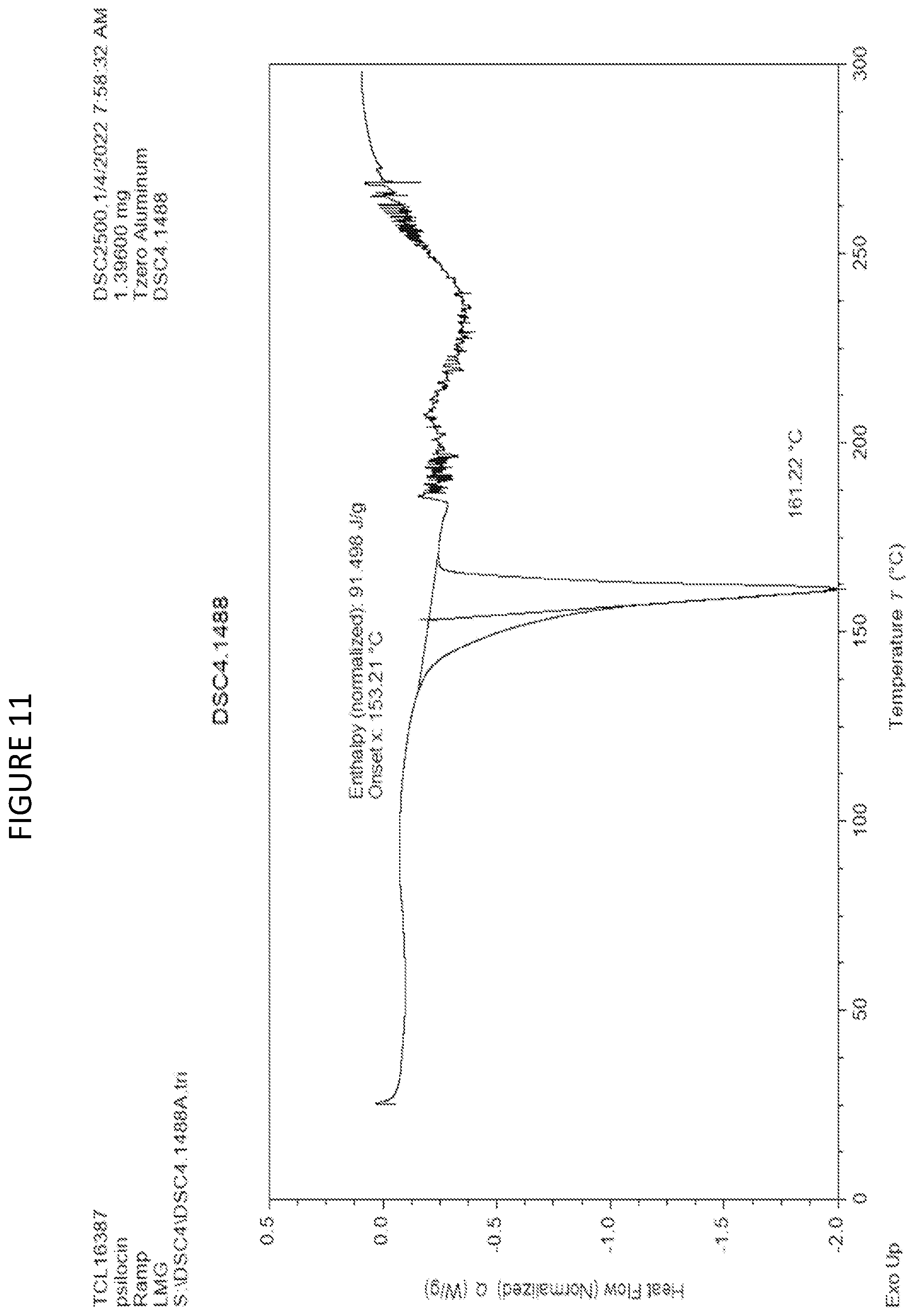 Patent US12097184 Figure 11 – Formulations of psilocin that have enhanced stability