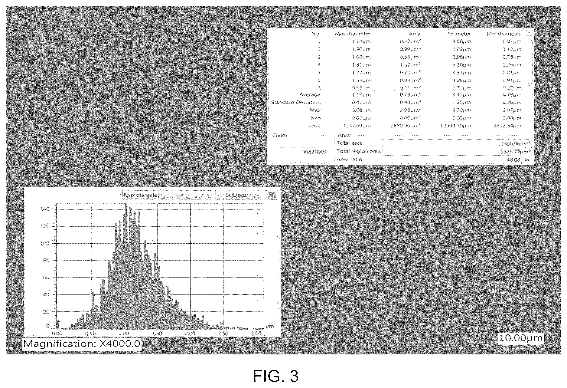 Patent US12097186 Figure 2 – Topical analgesic compositions