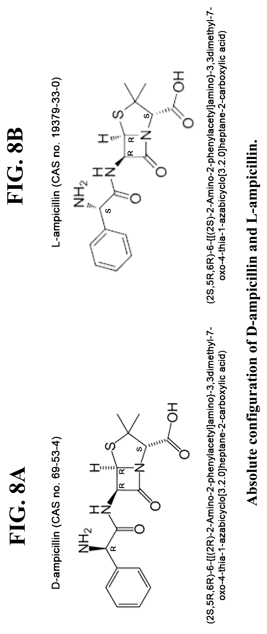 Patent US12097190 Figure 9 – Therapeutic use of levorotatory β-lactams in hematopoiesis, immuno-oncology therapy, and regulation of lipoprotein and apolipoprotein levels