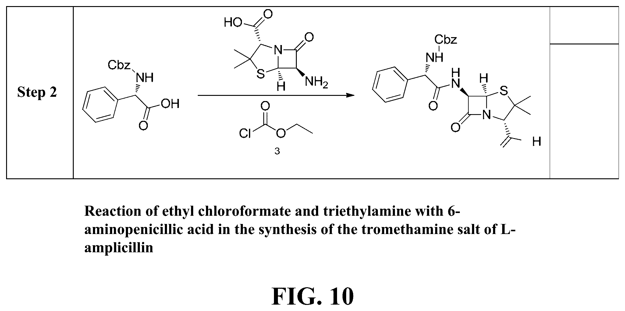 Patent US12097190 Figure 11 – Therapeutic use of levorotatory β-lactams in hematopoiesis, immuno-oncology therapy, and regulation of lipoprotein and apolipoprotein levels