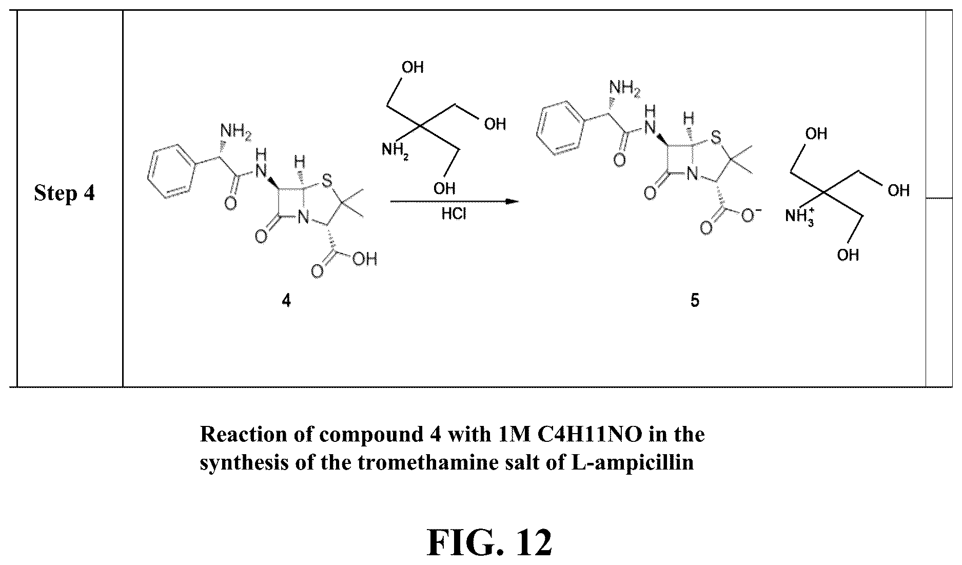 Patent US12097190 Figure 13 – Therapeutic use of levorotatory β-lactams in hematopoiesis, immuno-oncology therapy, and regulation of lipoprotein and apolipoprotein levels