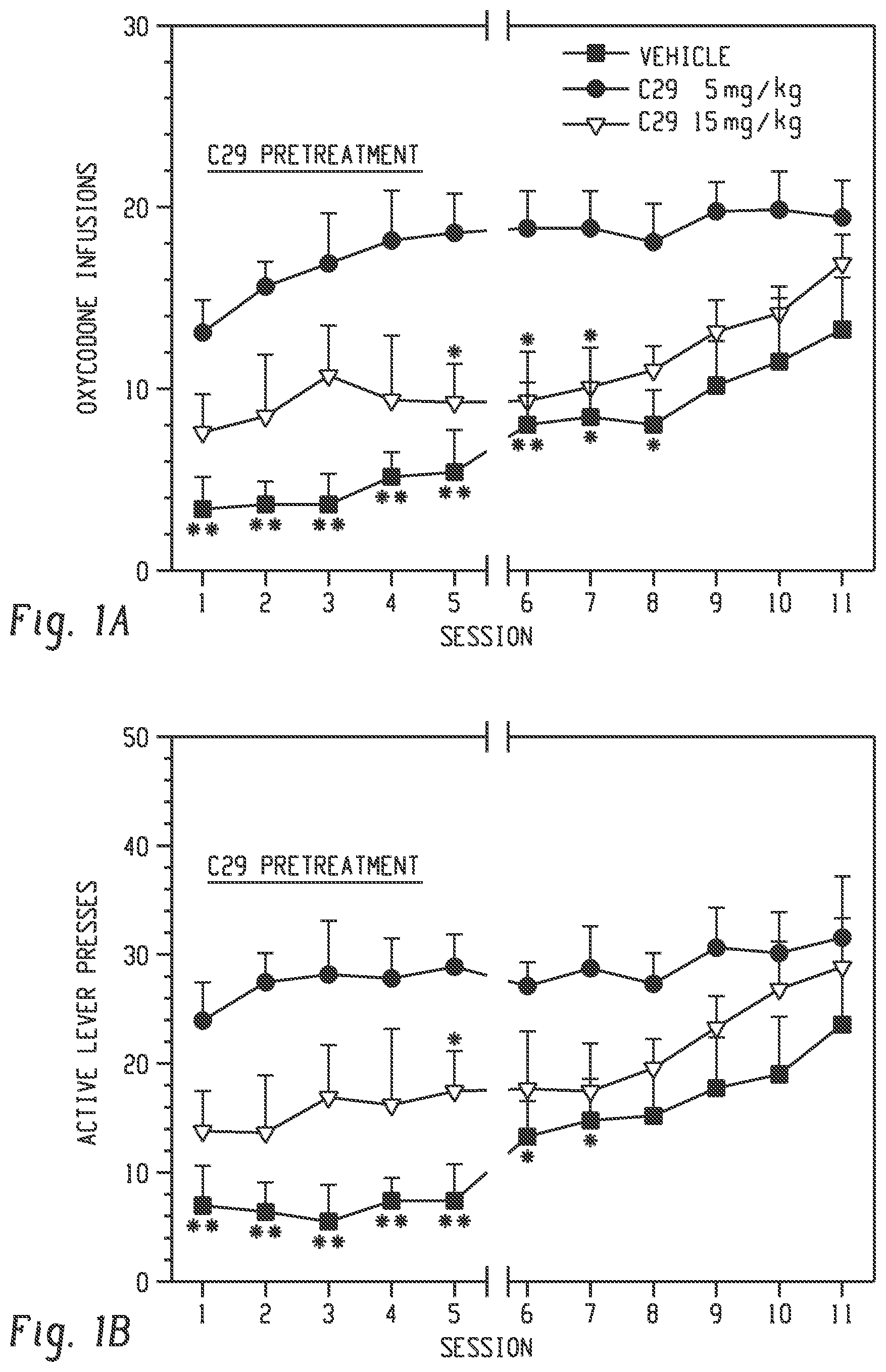 Patent US12097196 Figure 1 – Dopamine D3 receptor selective antagonists/partial agonists and uses thereof