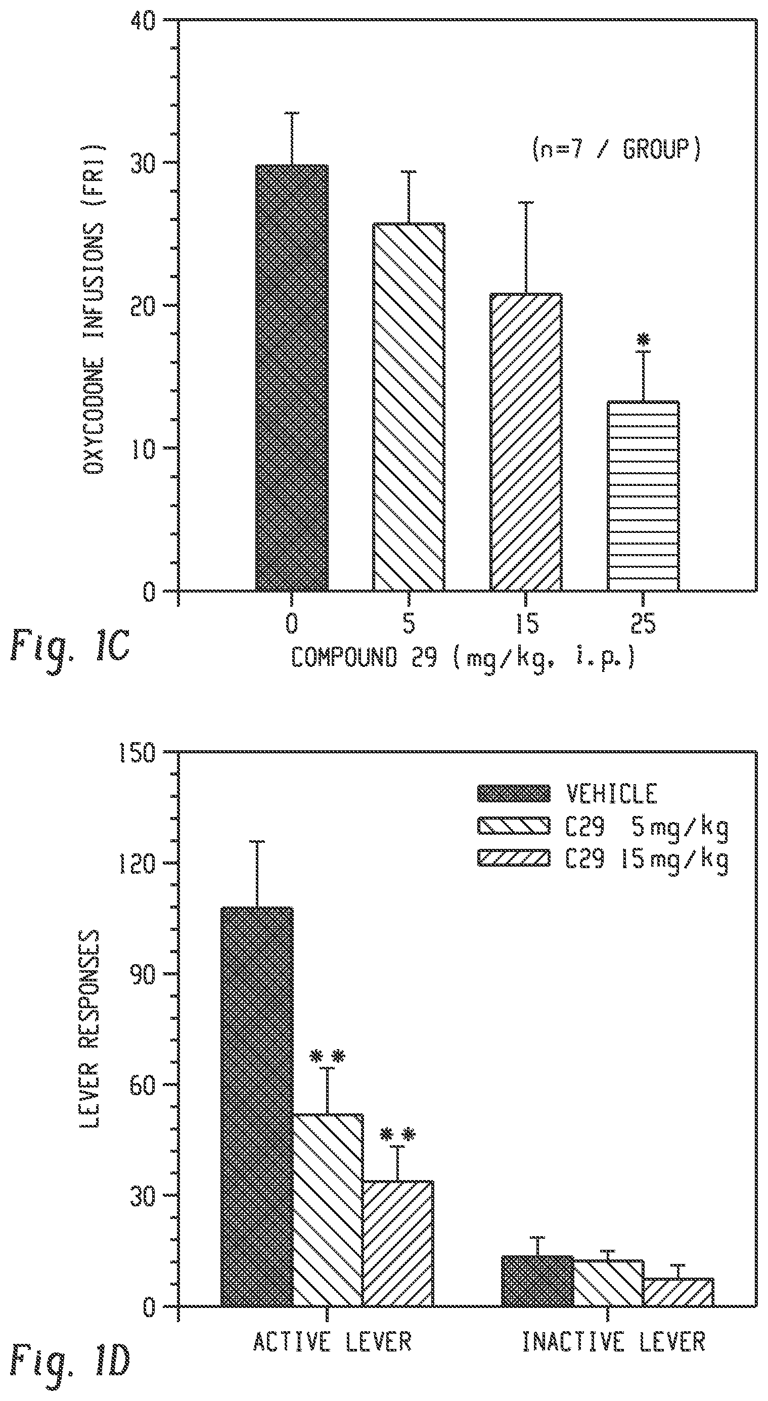 Patent US12097196 Figure 2 – Dopamine D3 receptor selective antagonists/partial agonists and uses thereof