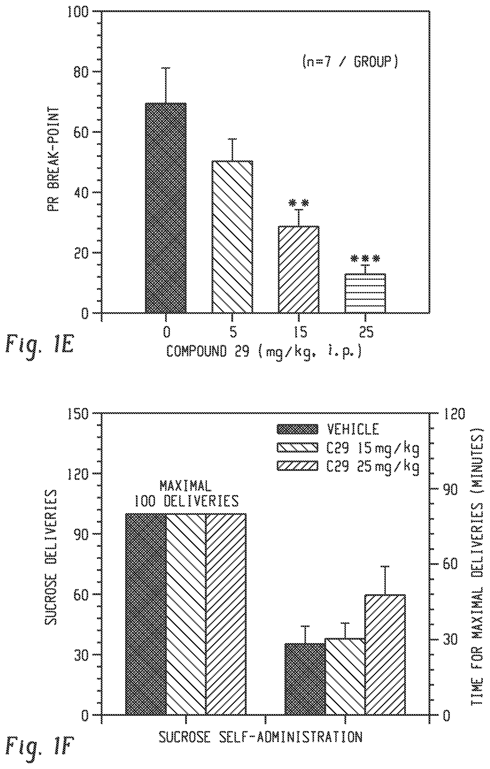Patent US12097196 Figure 3 – Dopamine D3 receptor selective antagonists/partial agonists and uses thereof