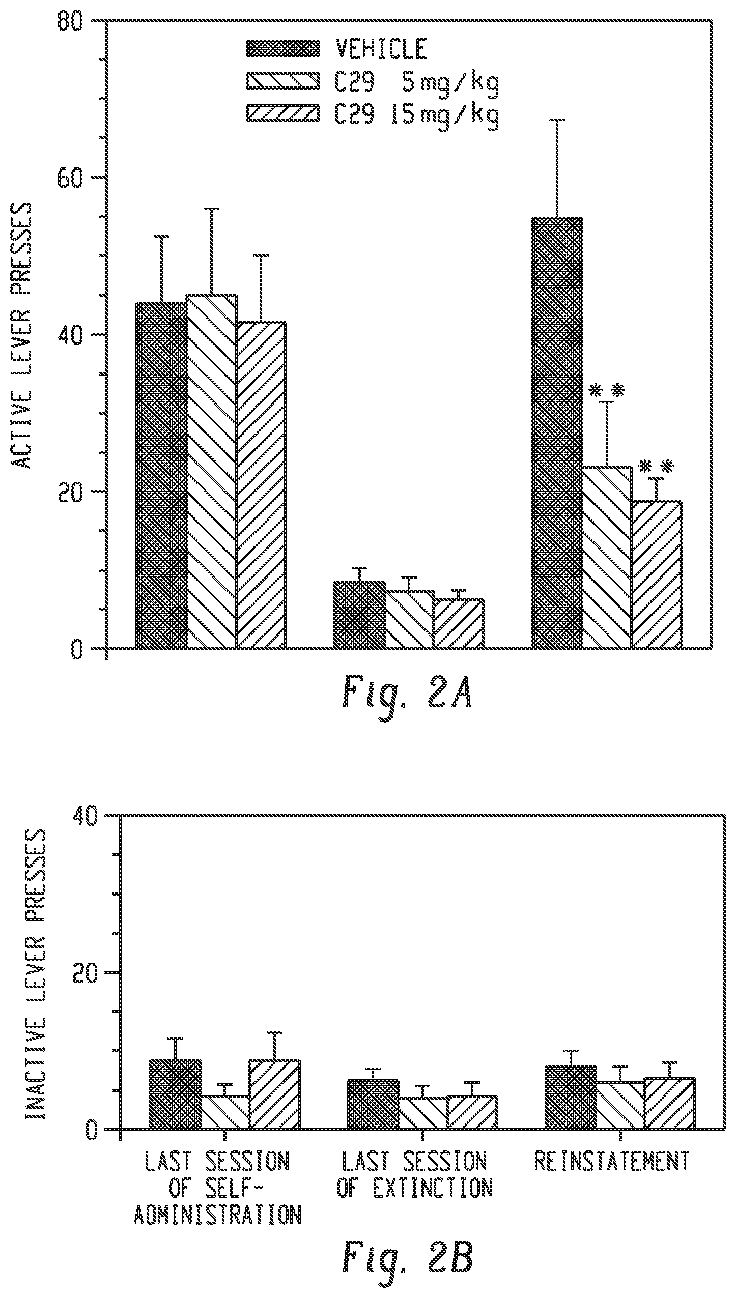 Patent US12097196 Figure 4 – Dopamine D3 receptor selective antagonists/partial agonists and uses thereof