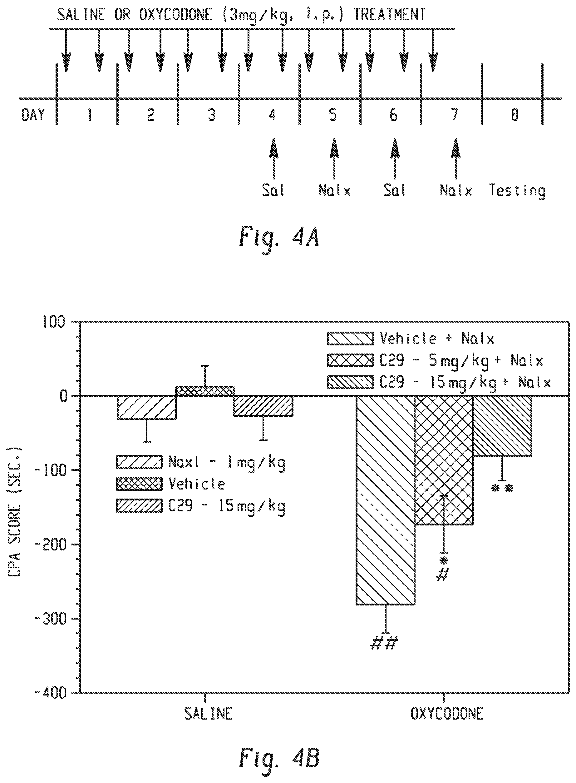 Patent US12097196 Figure 6 – Dopamine D3 receptor selective antagonists/partial agonists and uses thereof