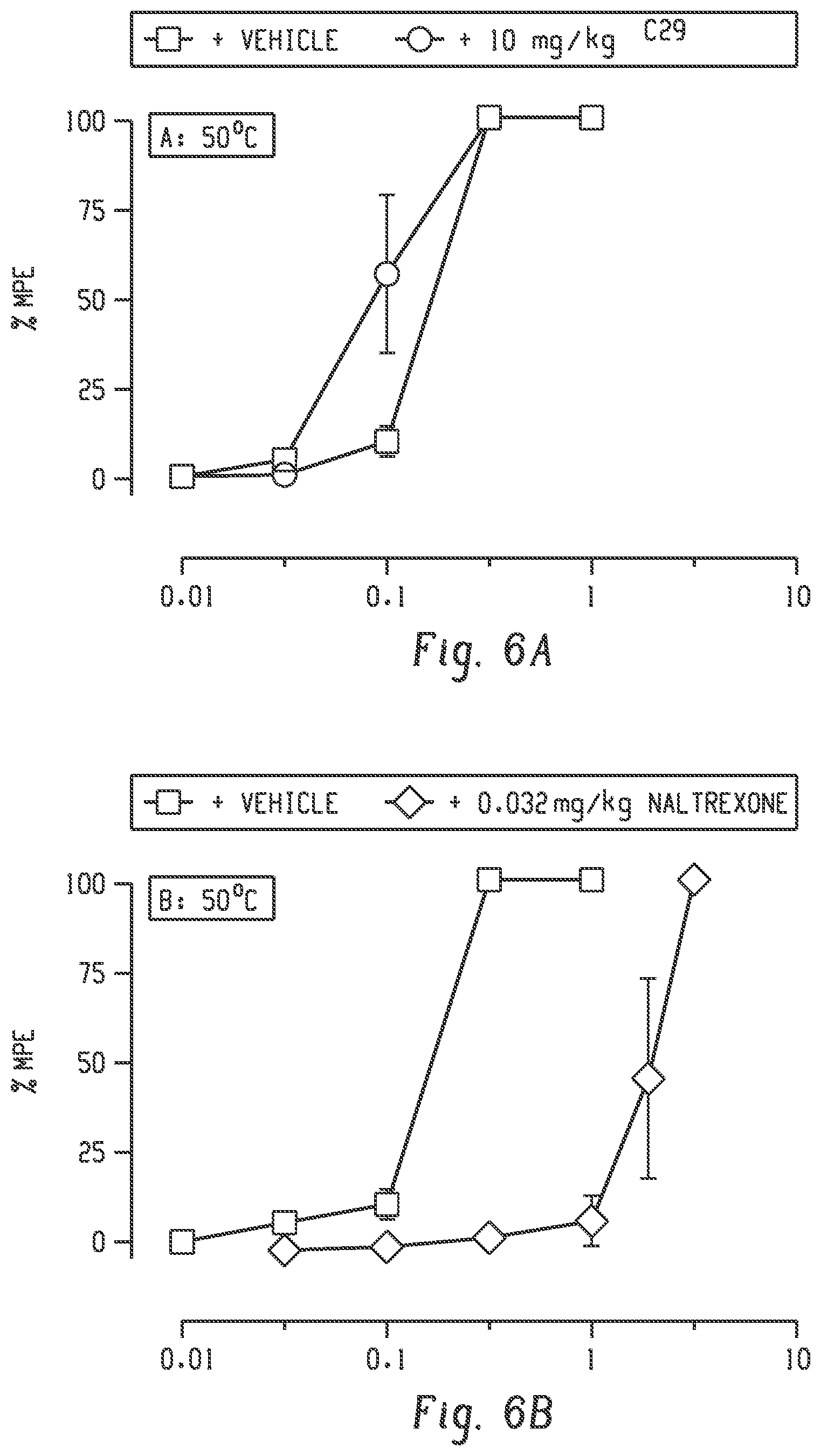 Patent US12097196 Figure 9 – Dopamine D3 receptor selective antagonists/partial agonists and uses thereof