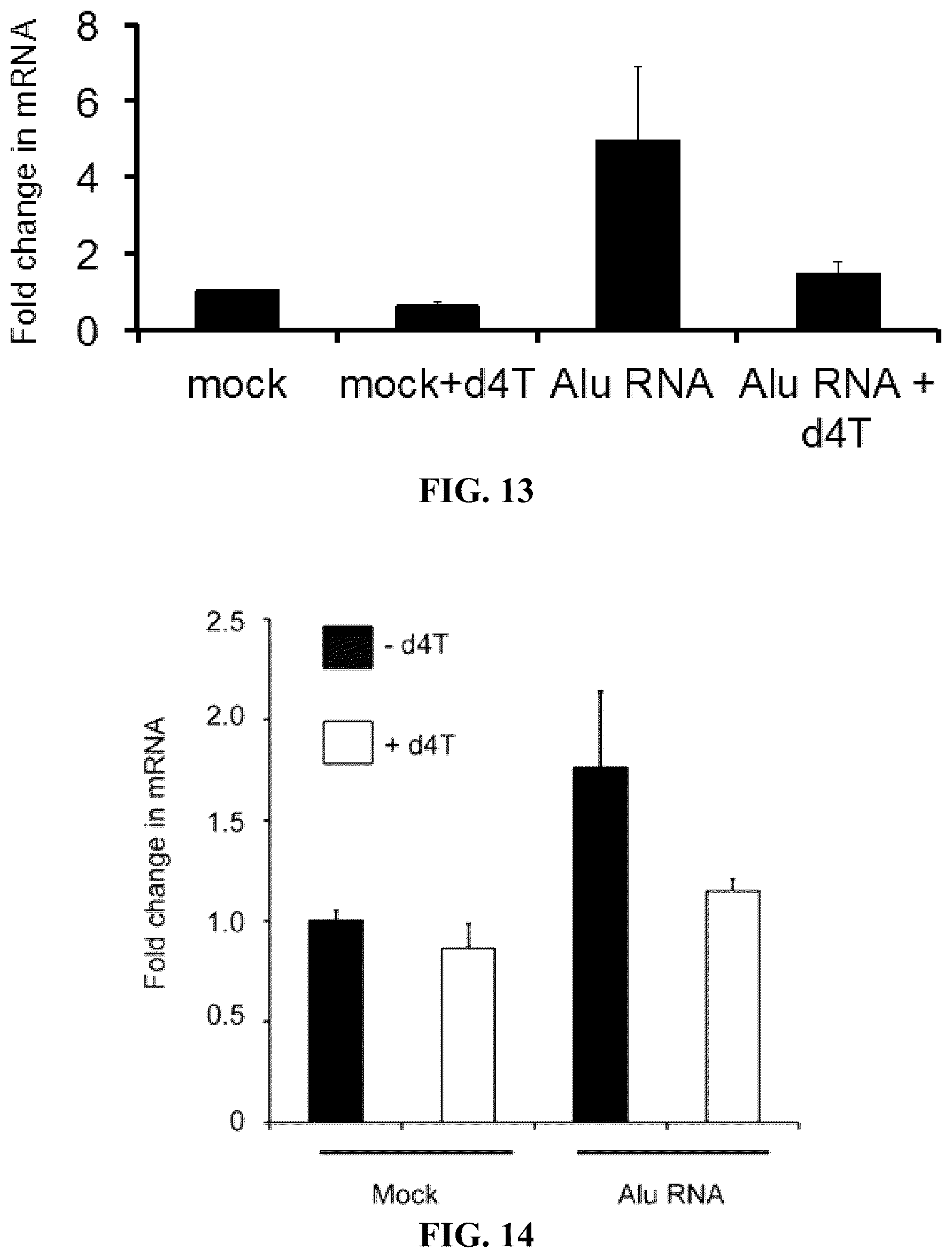 Patent US12097201 Figure 7 – Compositions and methods for treating retinal degradation