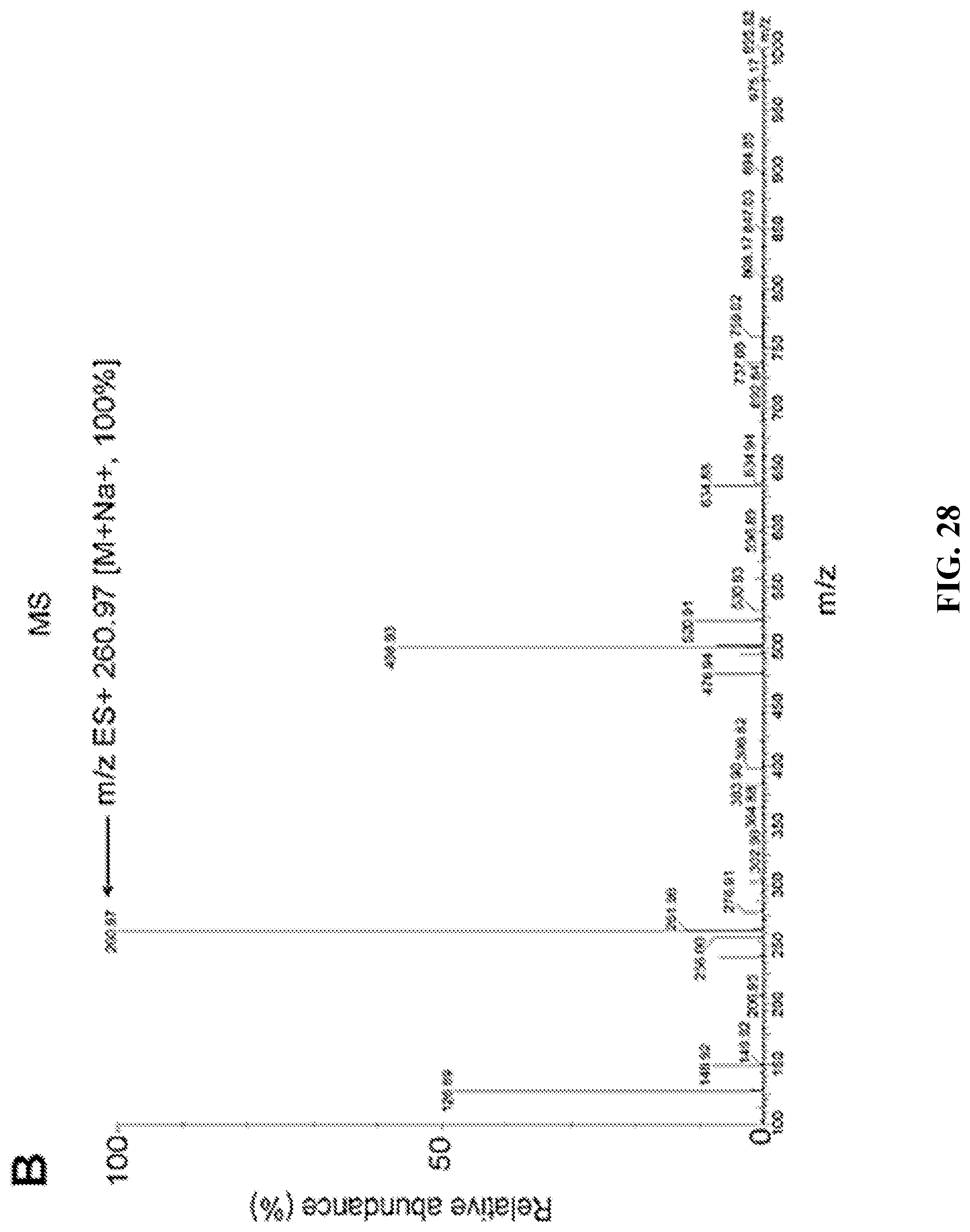Patent US12097201 Figure 18 – Compositions and methods for treating retinal degradation