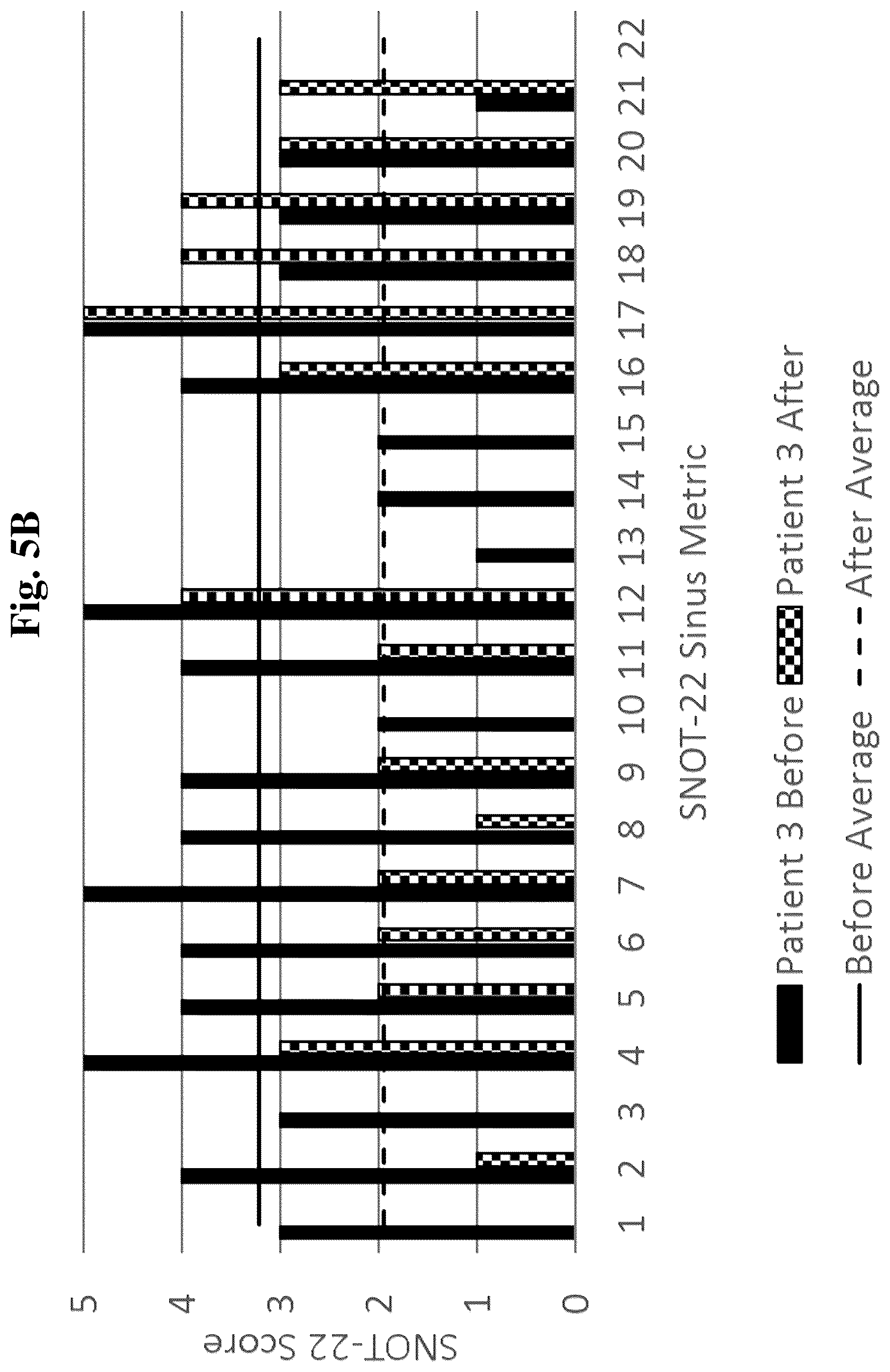 Patent US12097208 Figure 11 – Method for treating nasal, sinonasal, and nasopharyngeal tissue infection and/or inflammation
