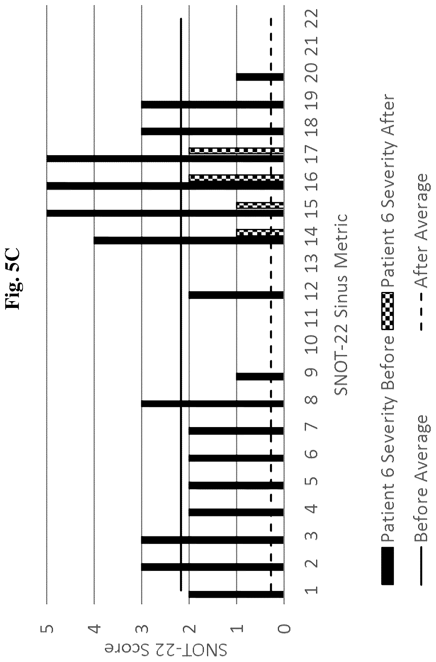 Patent US12097208 Figure 12 – Method for treating nasal, sinonasal, and nasopharyngeal tissue infection and/or inflammation