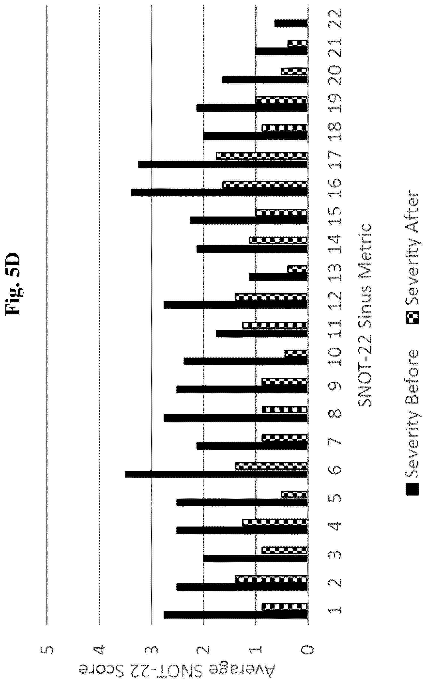Patent US12097208 Figure 13 – Method for treating nasal, sinonasal, and nasopharyngeal tissue infection and/or inflammation