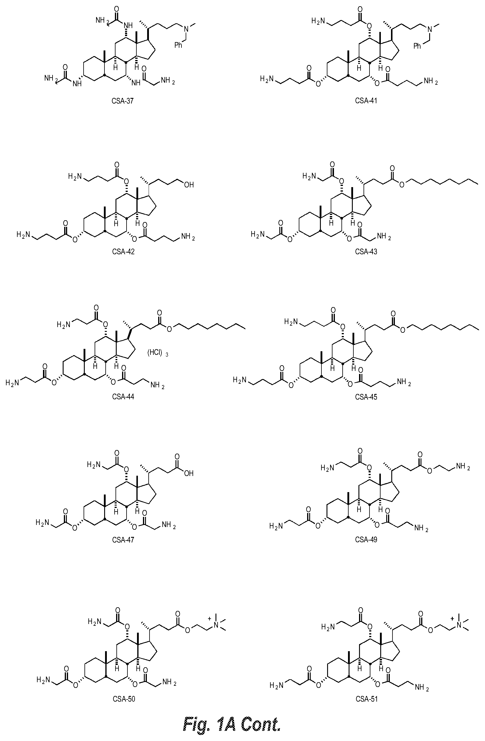 Patent US12097212 Figure 2 – Use of cationic steroidal antimicrobial compounds to deactivate coronavirus
