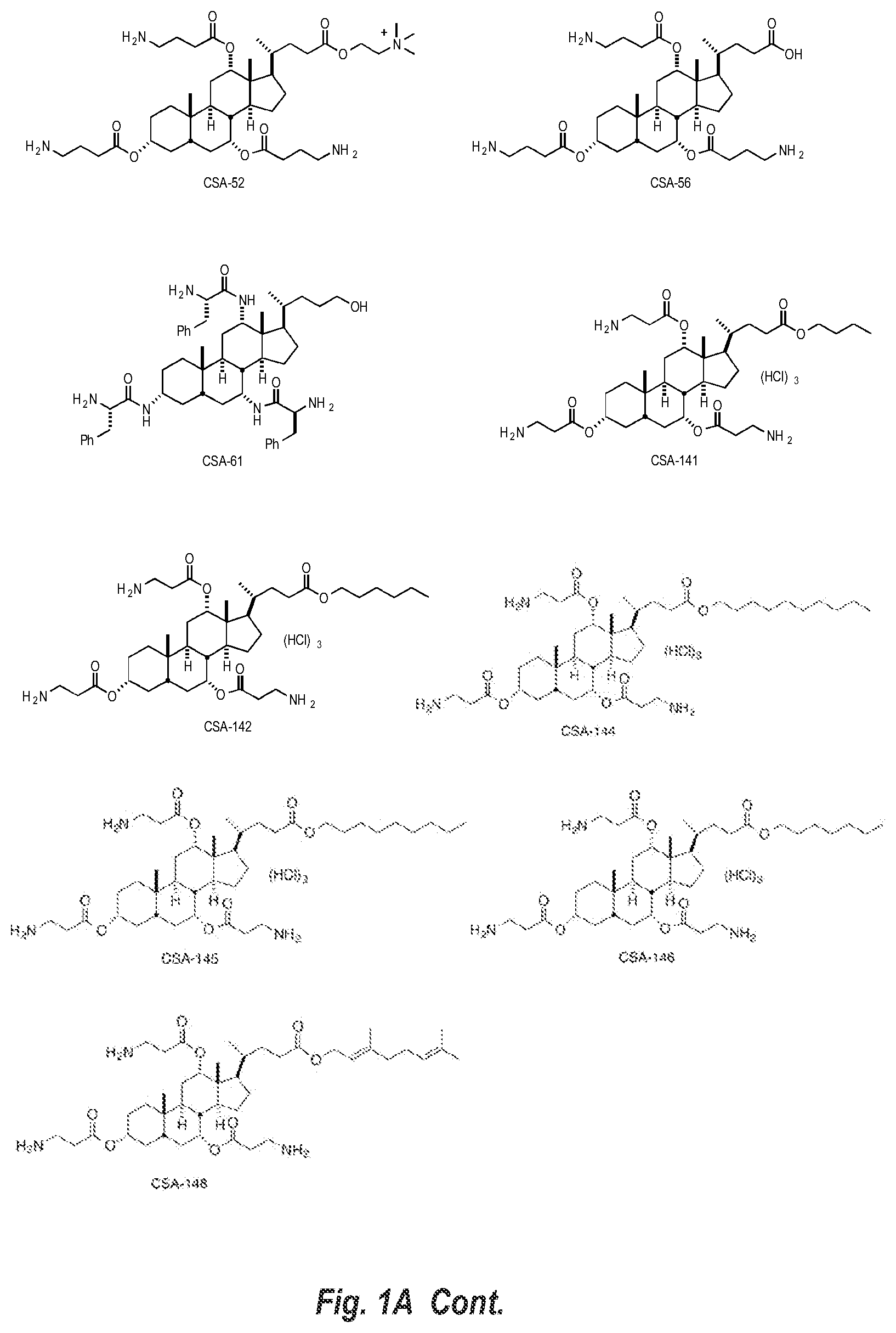 Patent US12097212 Figure 3 – Use of cationic steroidal antimicrobial compounds to deactivate coronavirus