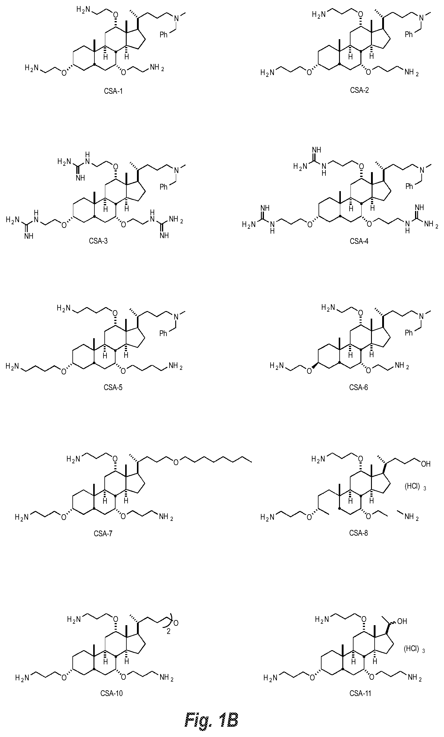 Patent US12097212 Figure 4 – Use of cationic steroidal antimicrobial compounds to deactivate coronavirus
