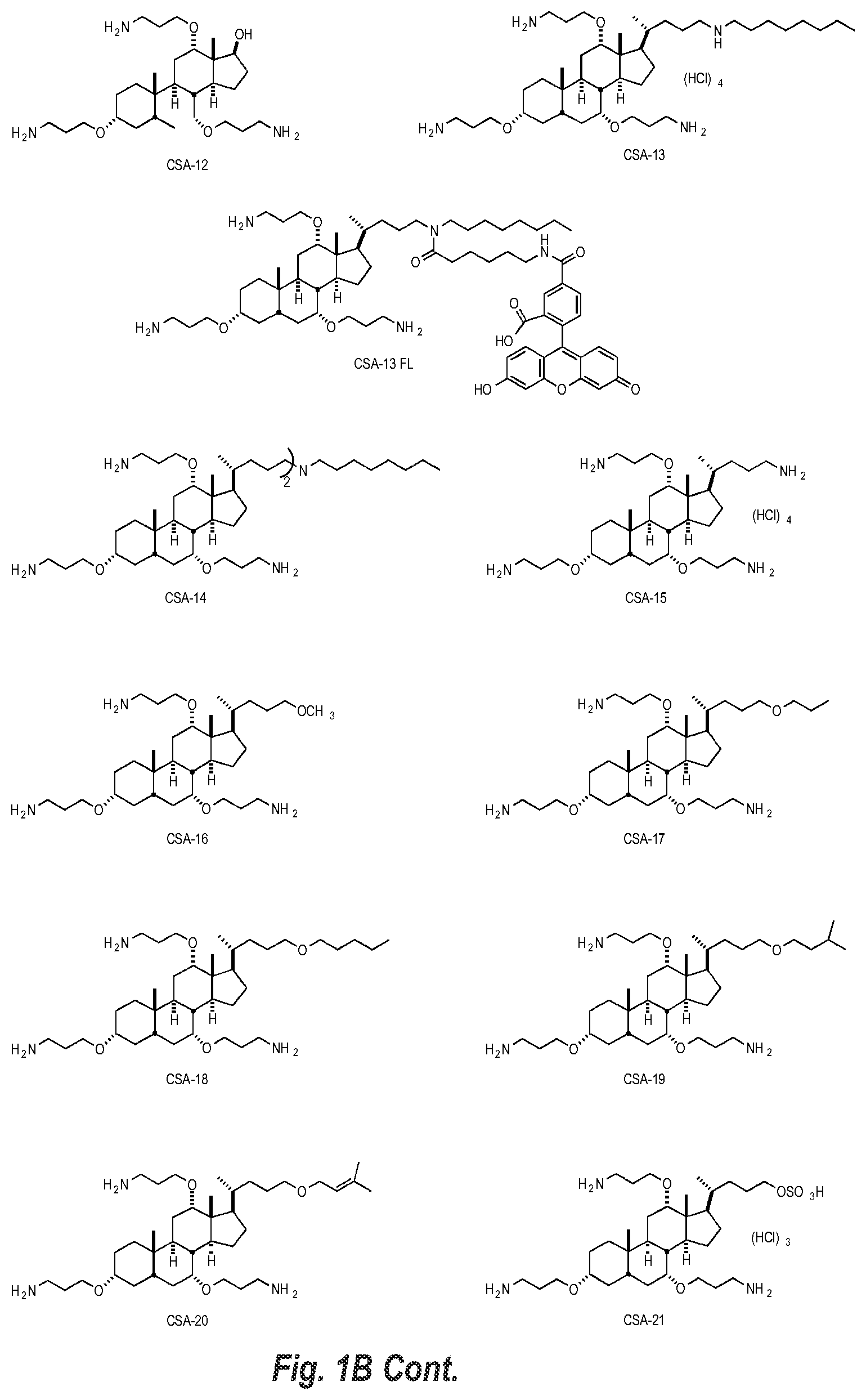 Patent US12097212 Figure 5 – Use of cationic steroidal antimicrobial compounds to deactivate coronavirus