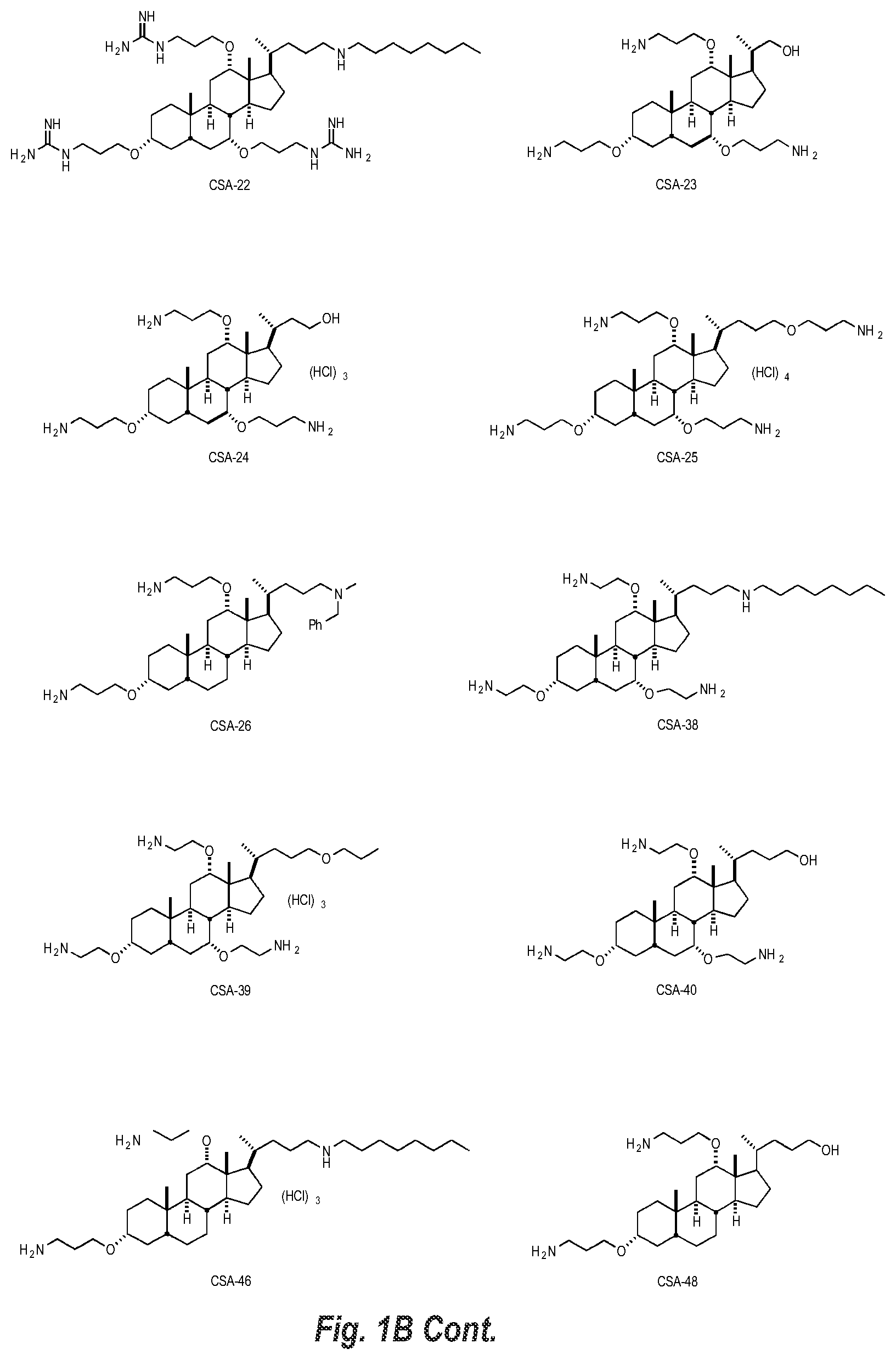 Patent US12097212 Figure 6 – Use of cationic steroidal antimicrobial compounds to deactivate coronavirus