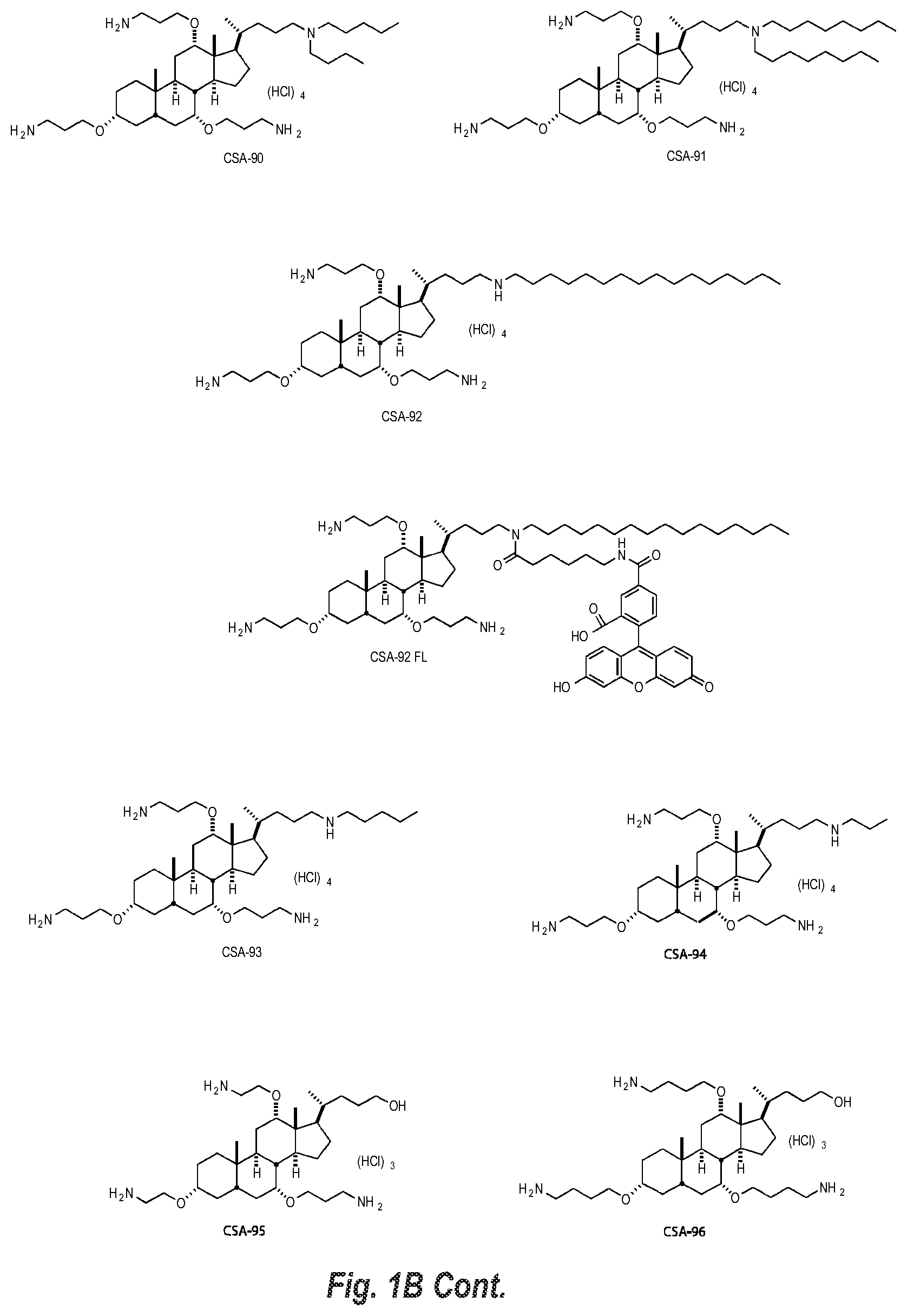 Patent US12097212 Figure 8 – Use of cationic steroidal antimicrobial compounds to deactivate coronavirus