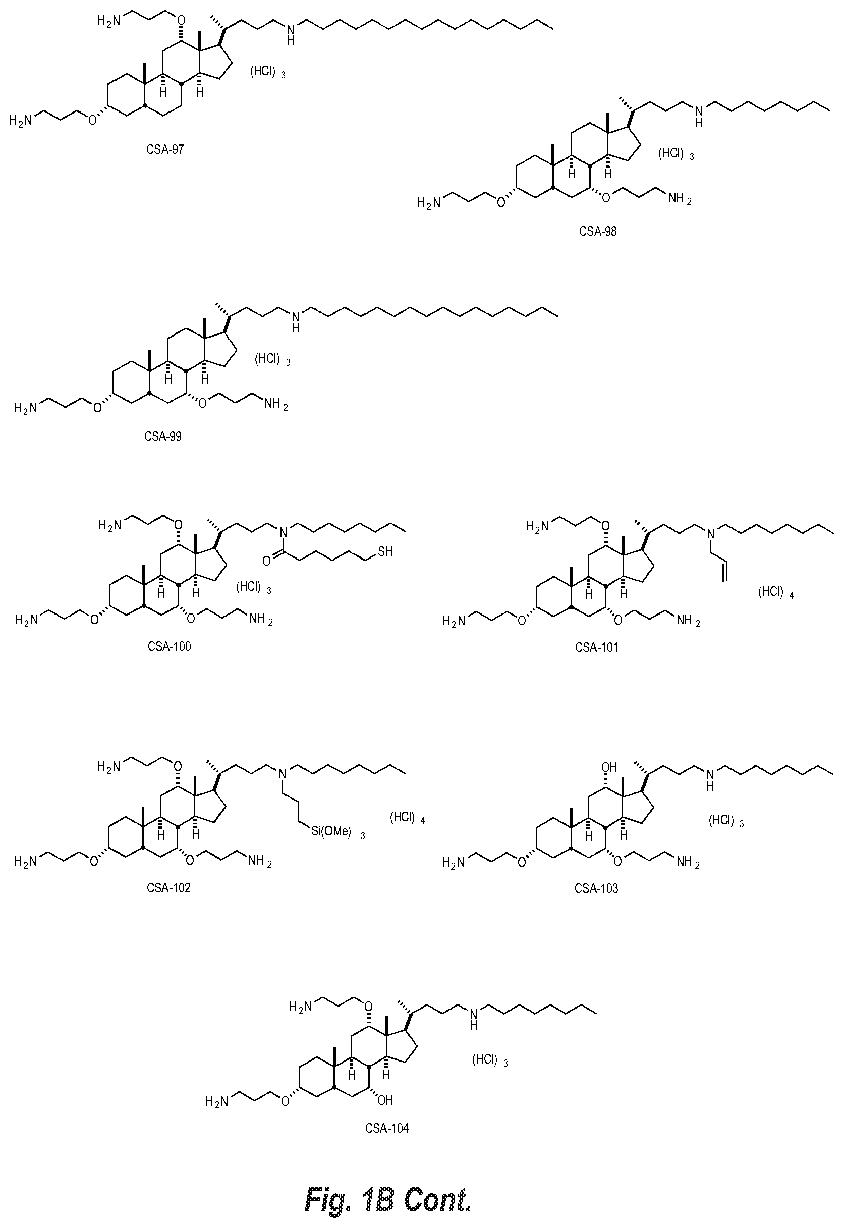 Patent US12097212 Figure 9 – Use of cationic steroidal antimicrobial compounds to deactivate coronavirus