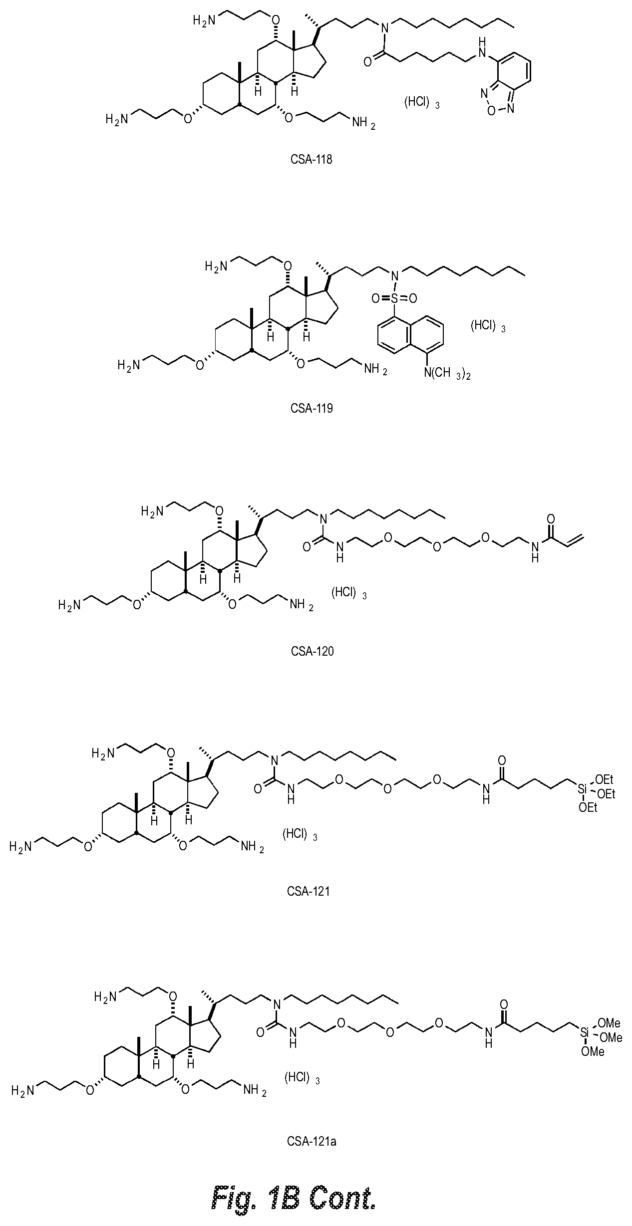 Patent US12097212 Figure 11 – Use of cationic steroidal antimicrobial compounds to deactivate coronavirus