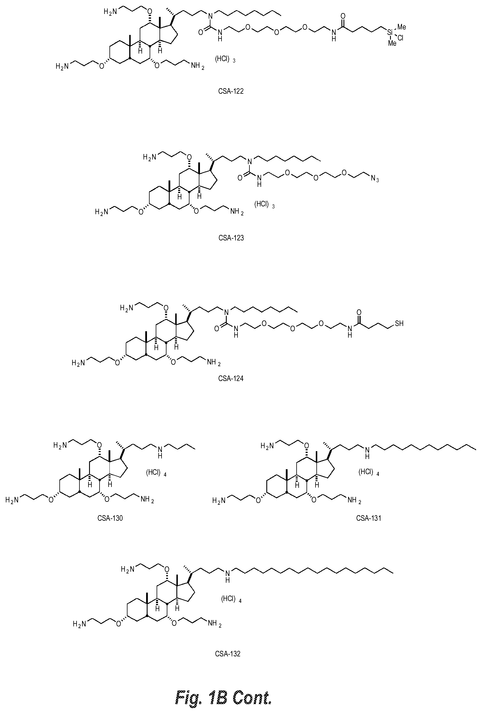 Patent US12097212 Figure 12 – Use of cationic steroidal antimicrobial compounds to deactivate coronavirus